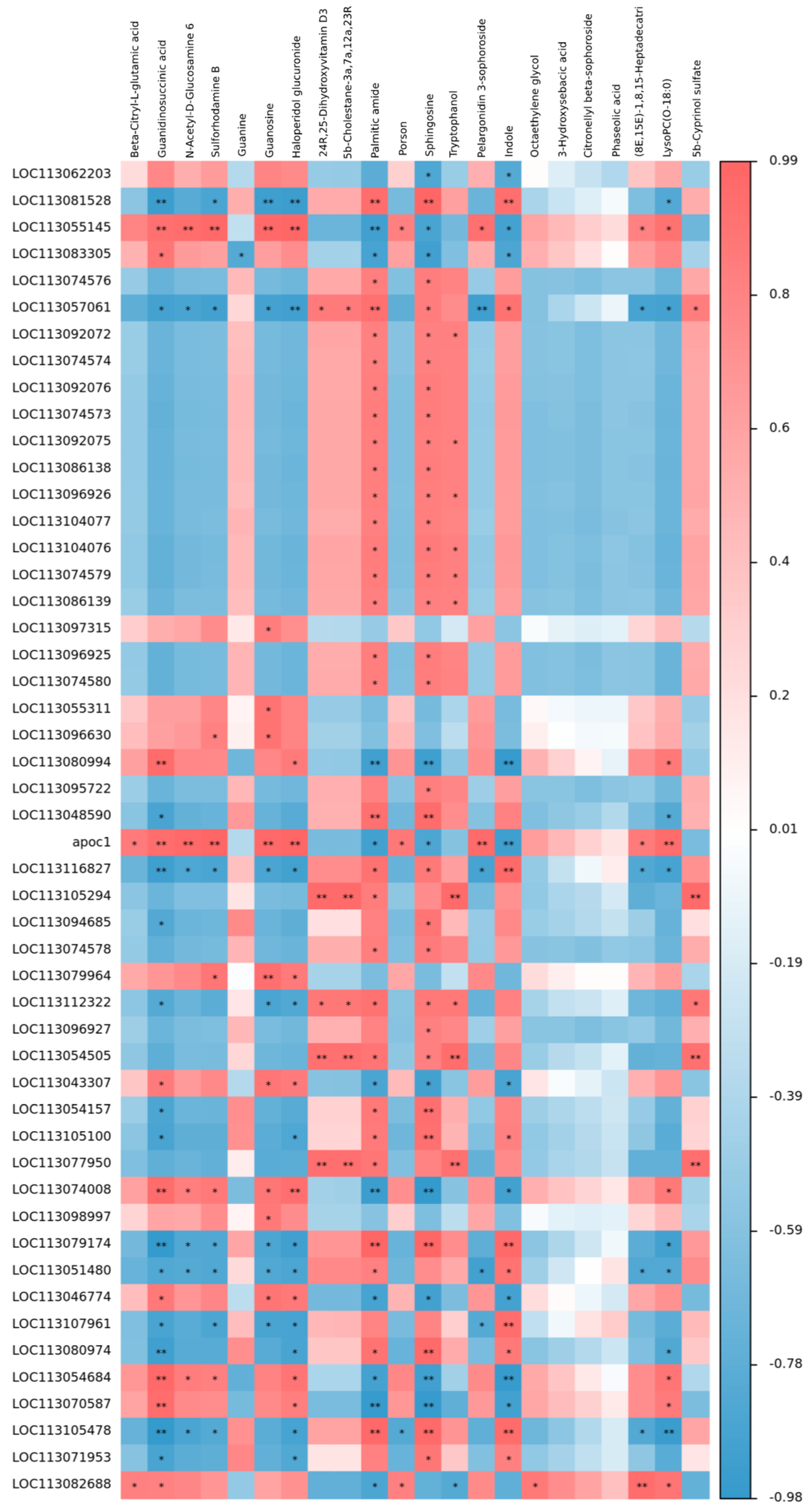 Metabolites 15 00005 g005