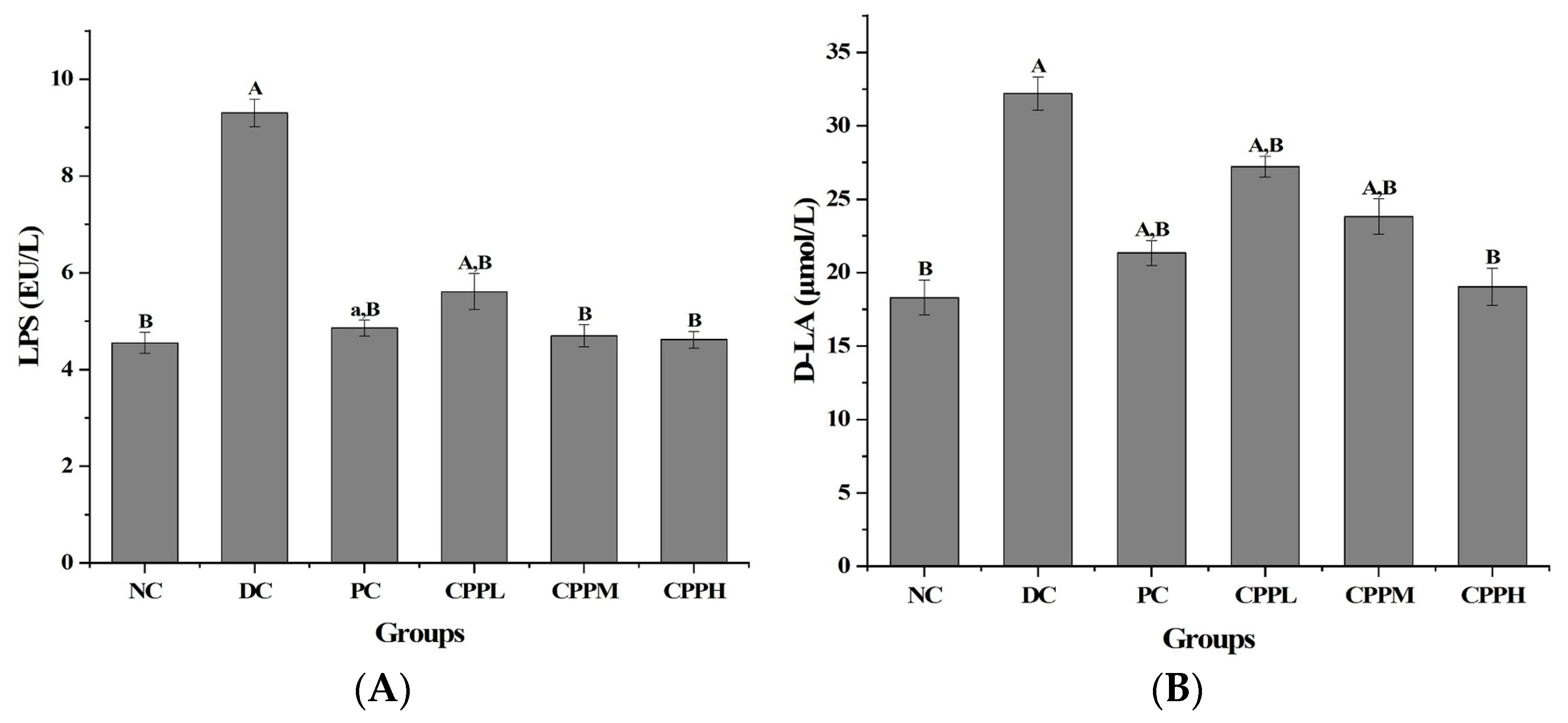 Metabolites 15 00008 g002 Metabolites 15 00008 g002