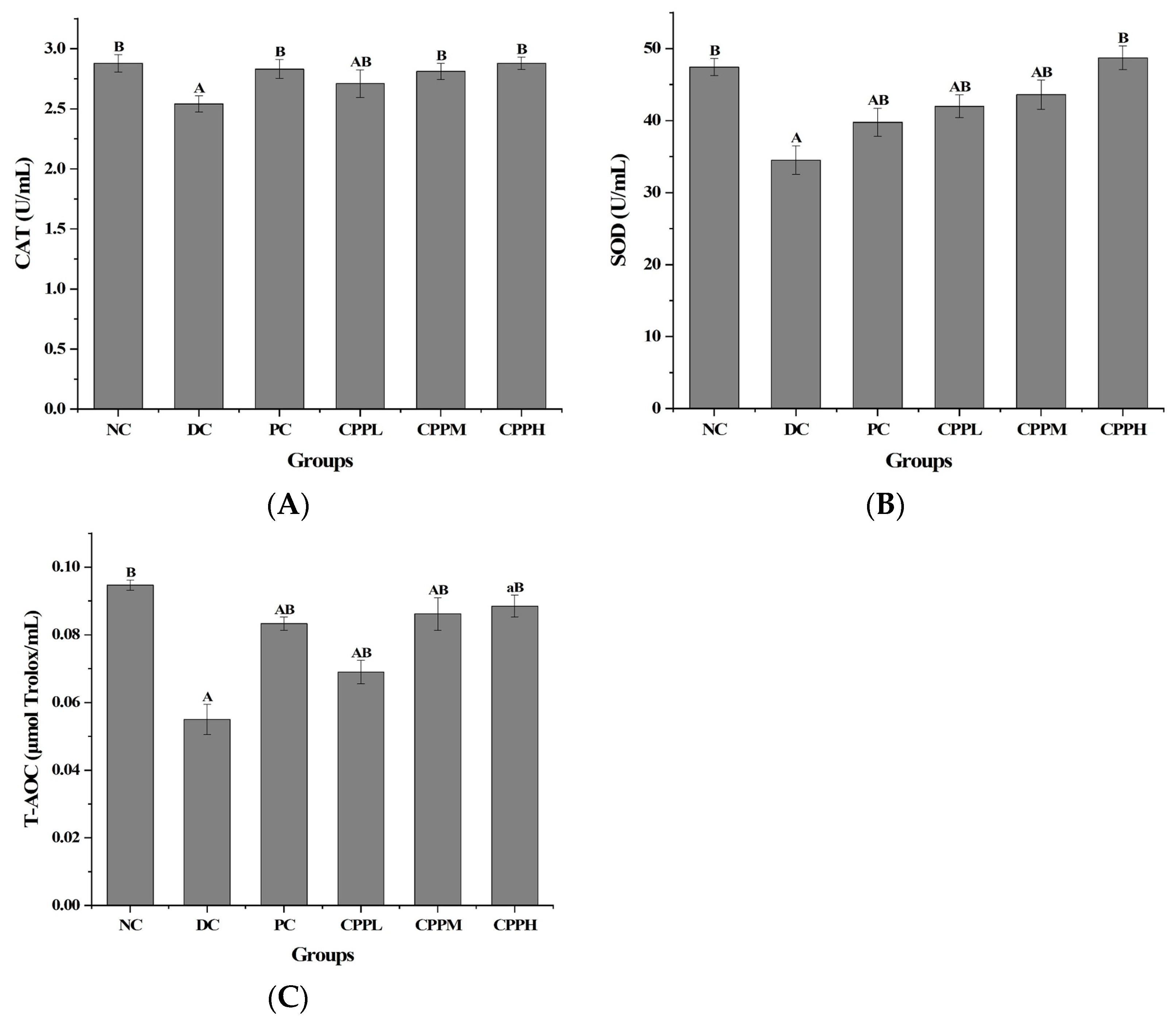 Metabolites 15 00008 g003 Metabolites 15 00008 g003