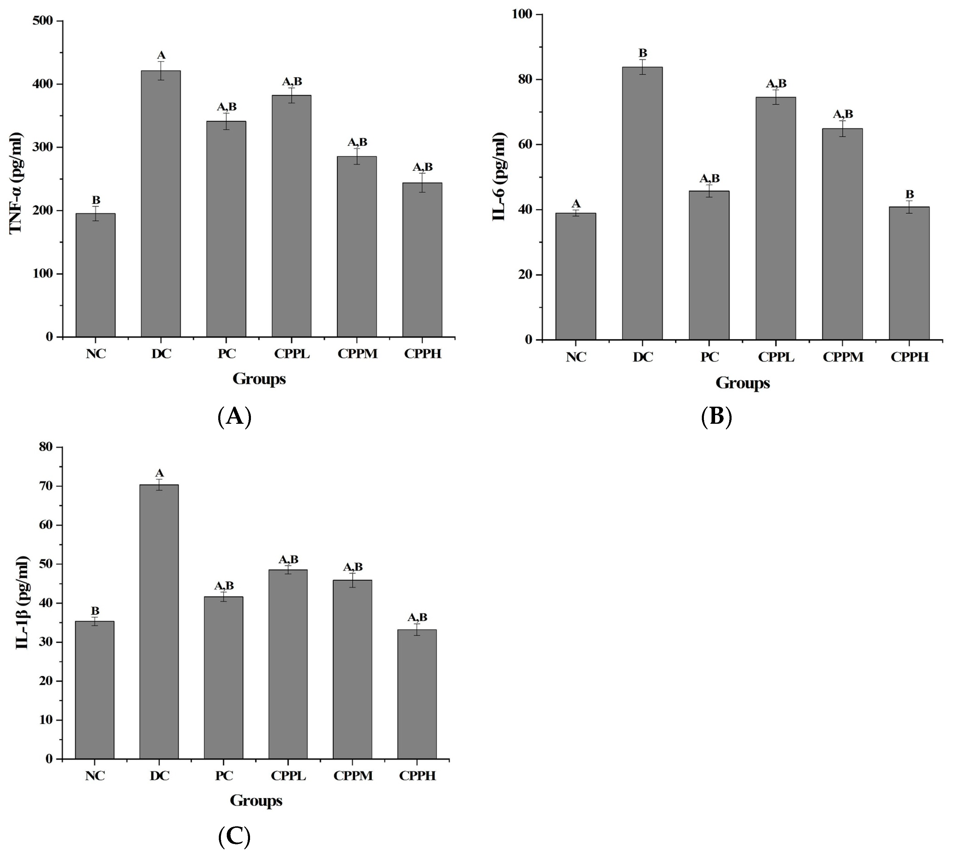 Metabolites 15 00008 g004 Metabolites 15 00008 g004