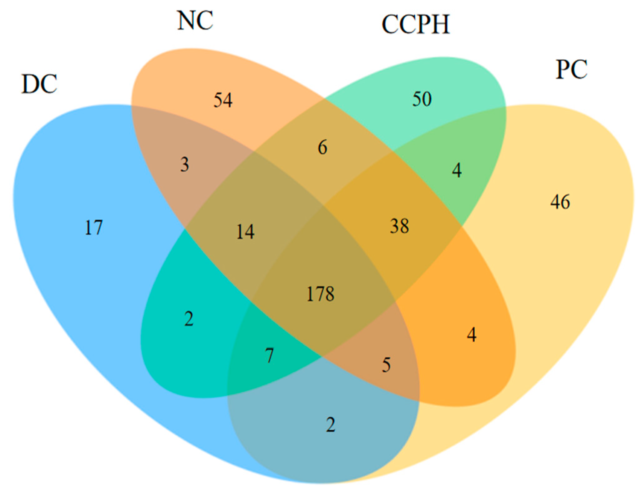 Metabolites 15 00008 g005 Metabolites 15 00008 g005