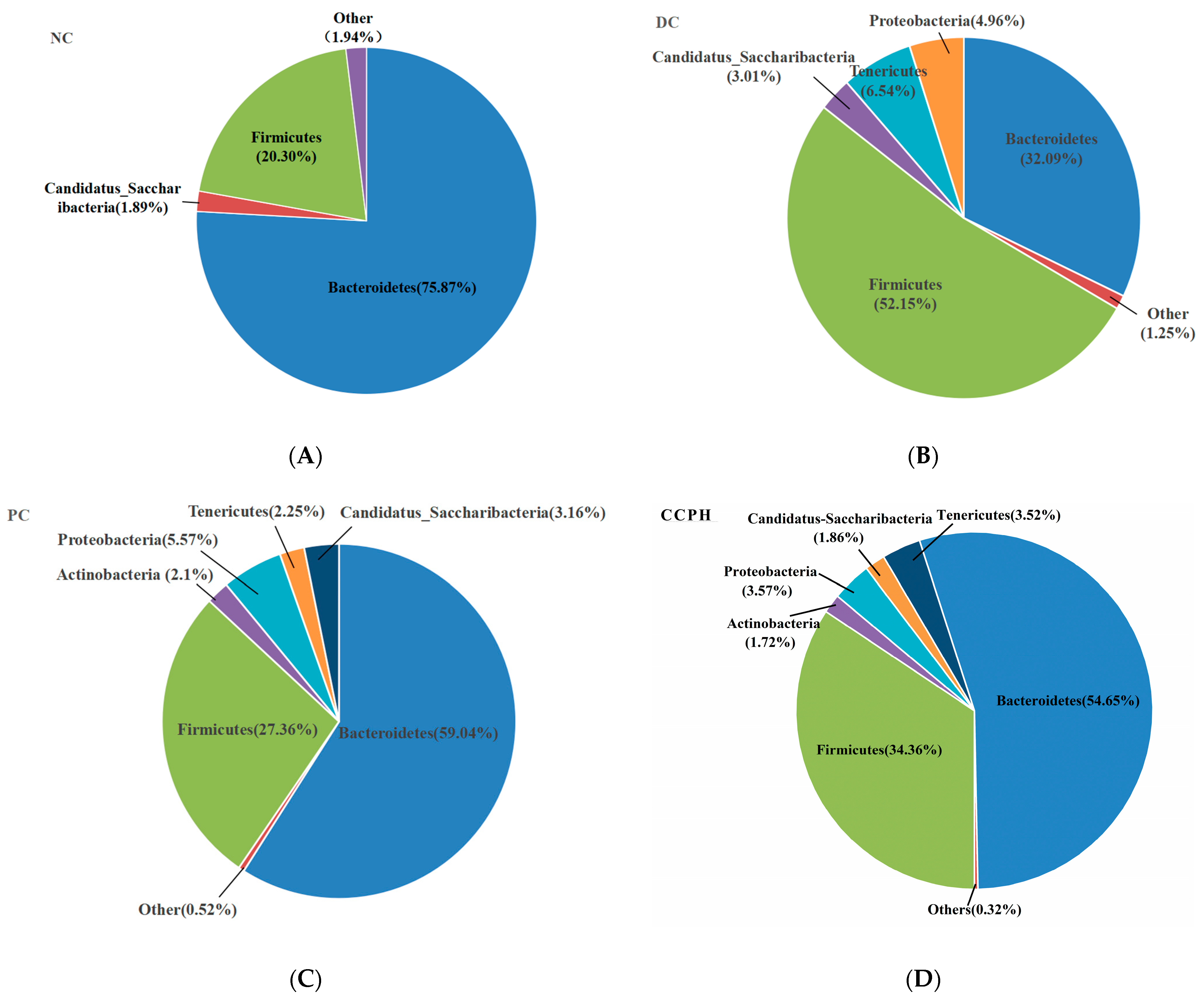 Metabolites 15 00008 g006 Metabolites 15 00008 g006