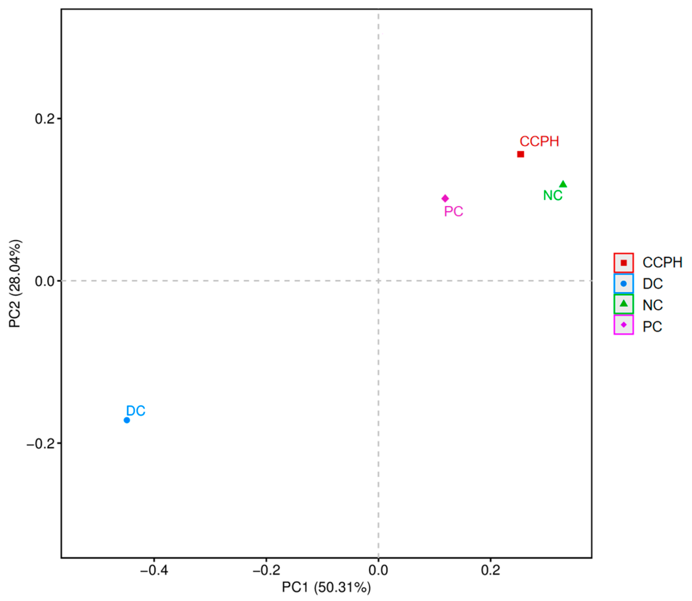 Metabolites 15 00008 g007 Metabolites 15 00008 g007