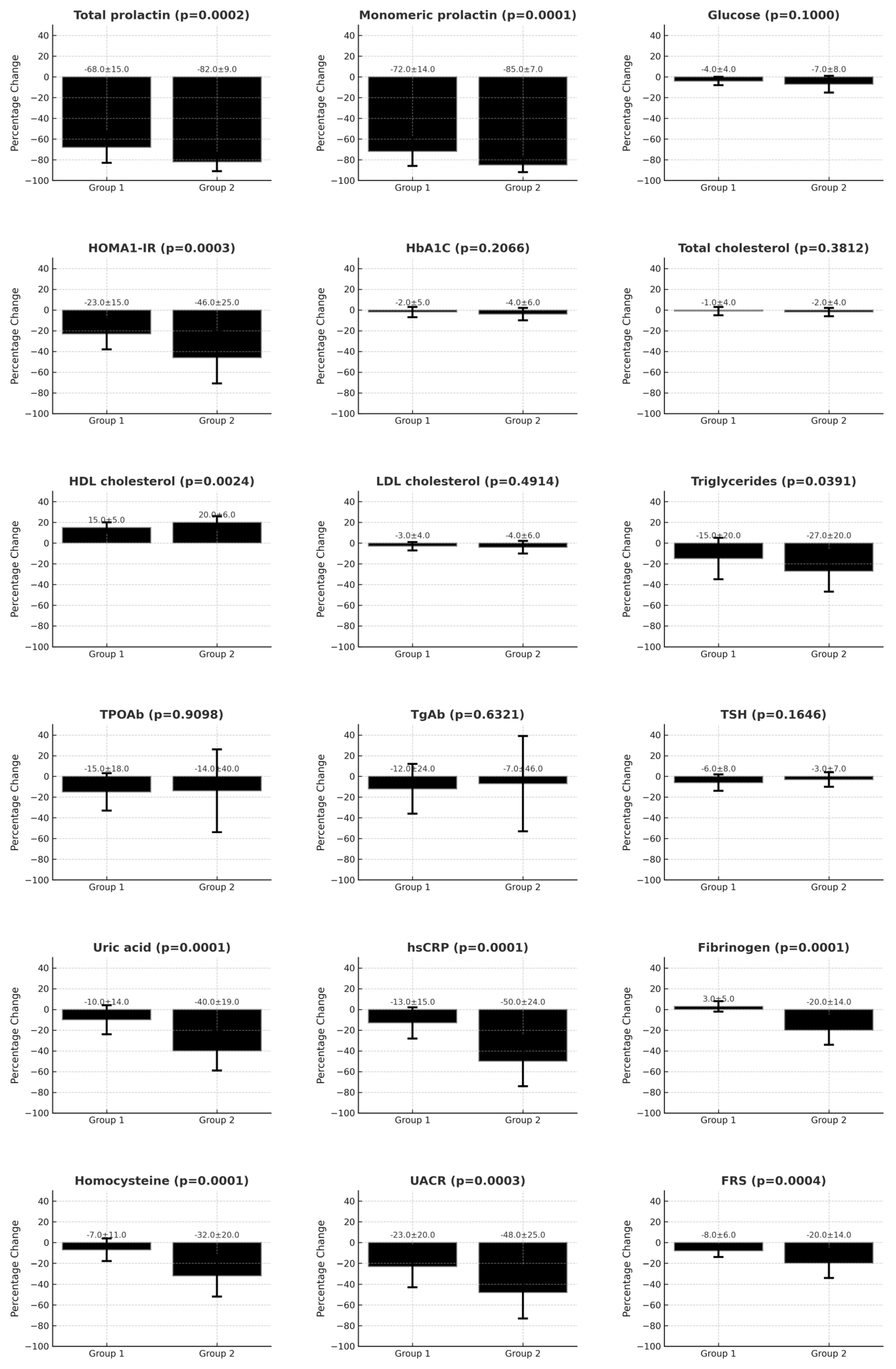 Metabolites 15 00009 g002 Metabolites 15 00009 g002