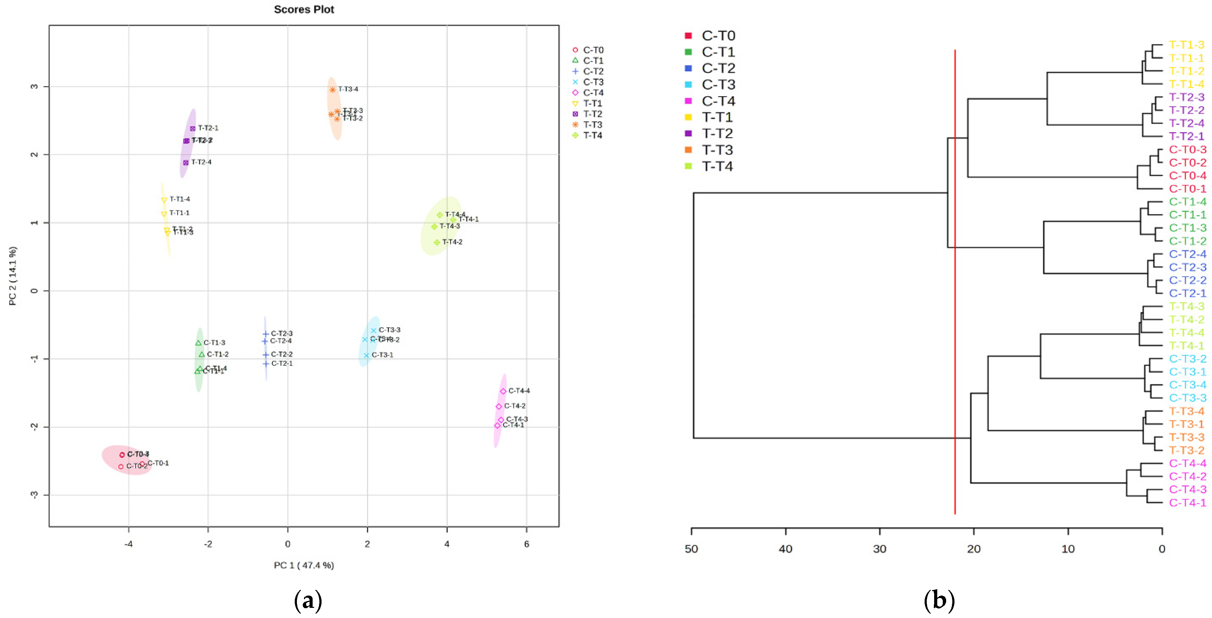 Metabolites 15 00012 g002
