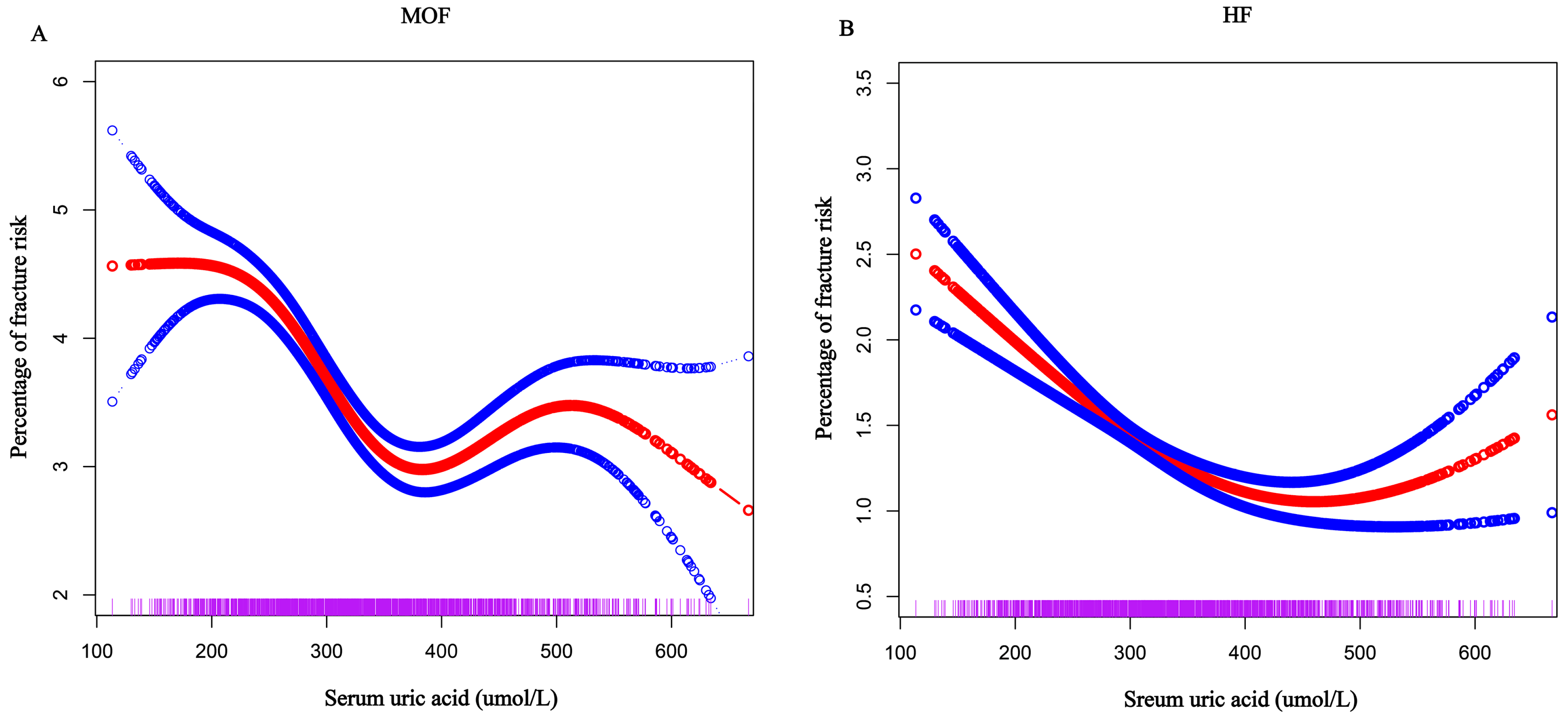Metabolites 15 00015 g003