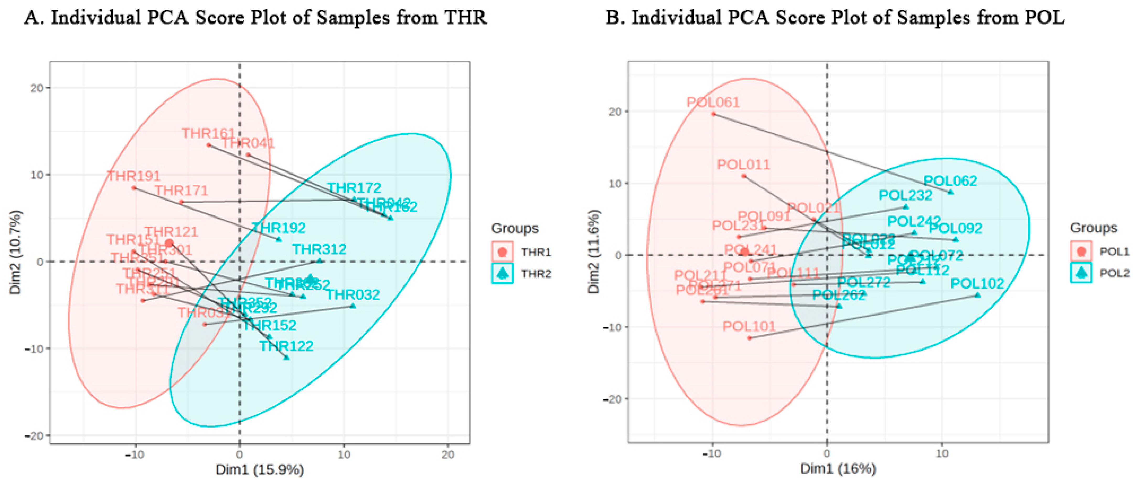 Metabolites 15 00017 g004