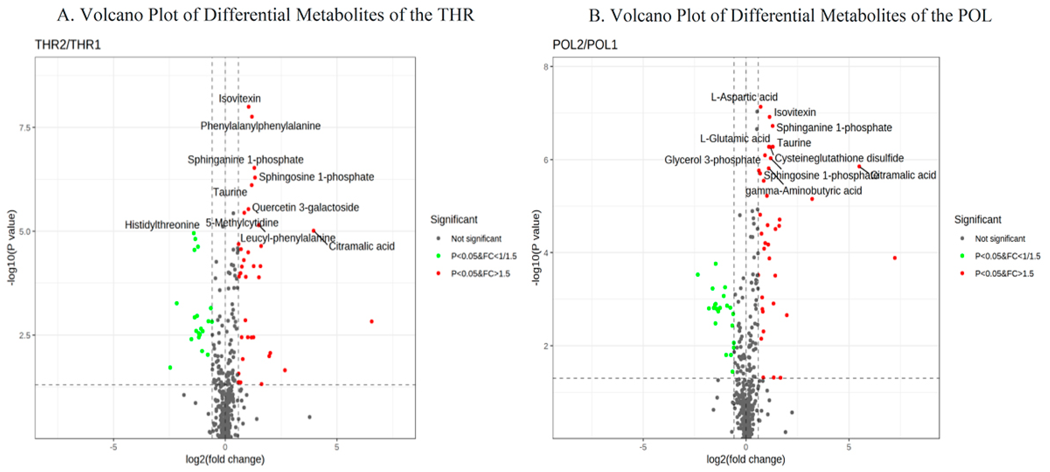 Metabolites 15 00017 g005