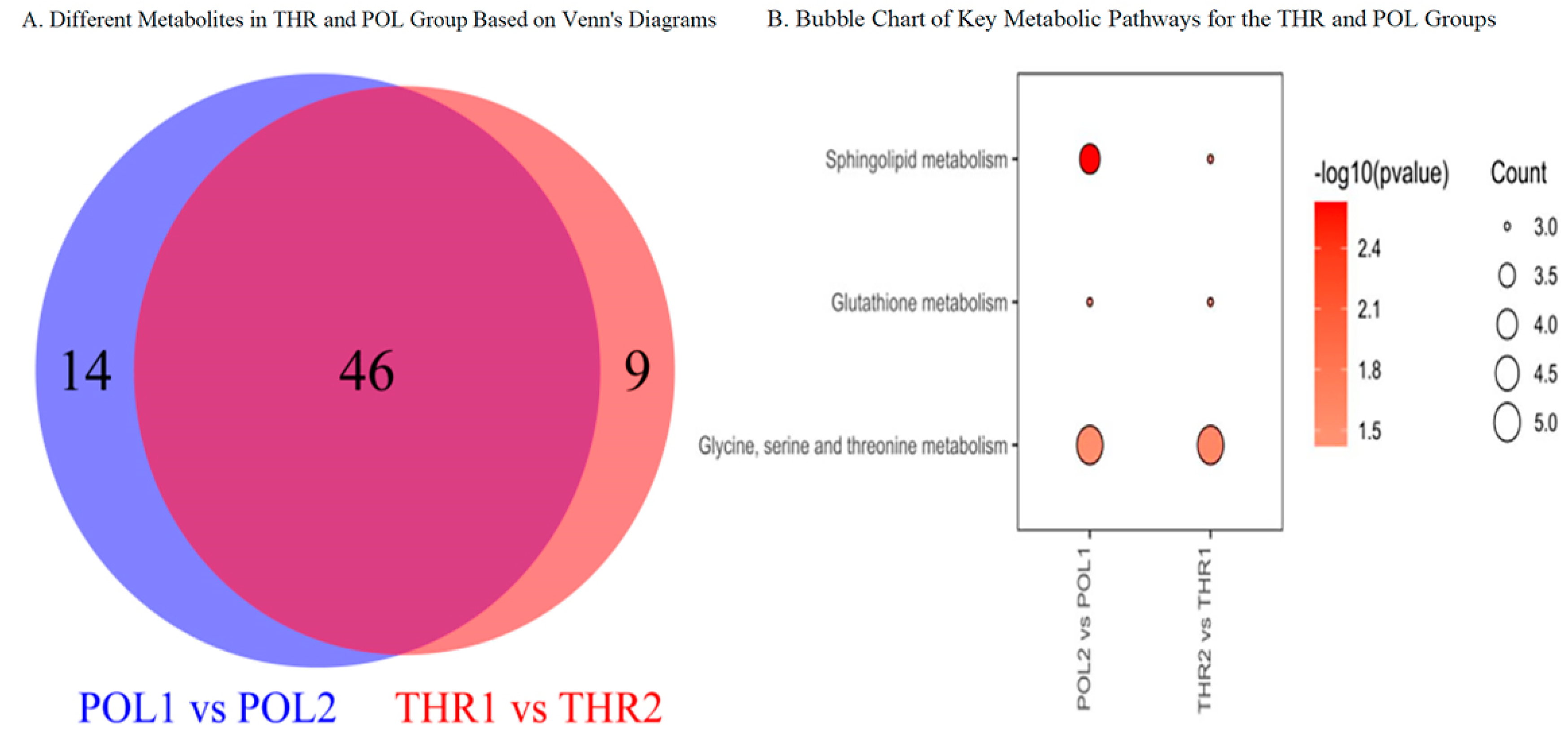 Metabolites 15 00017 g007