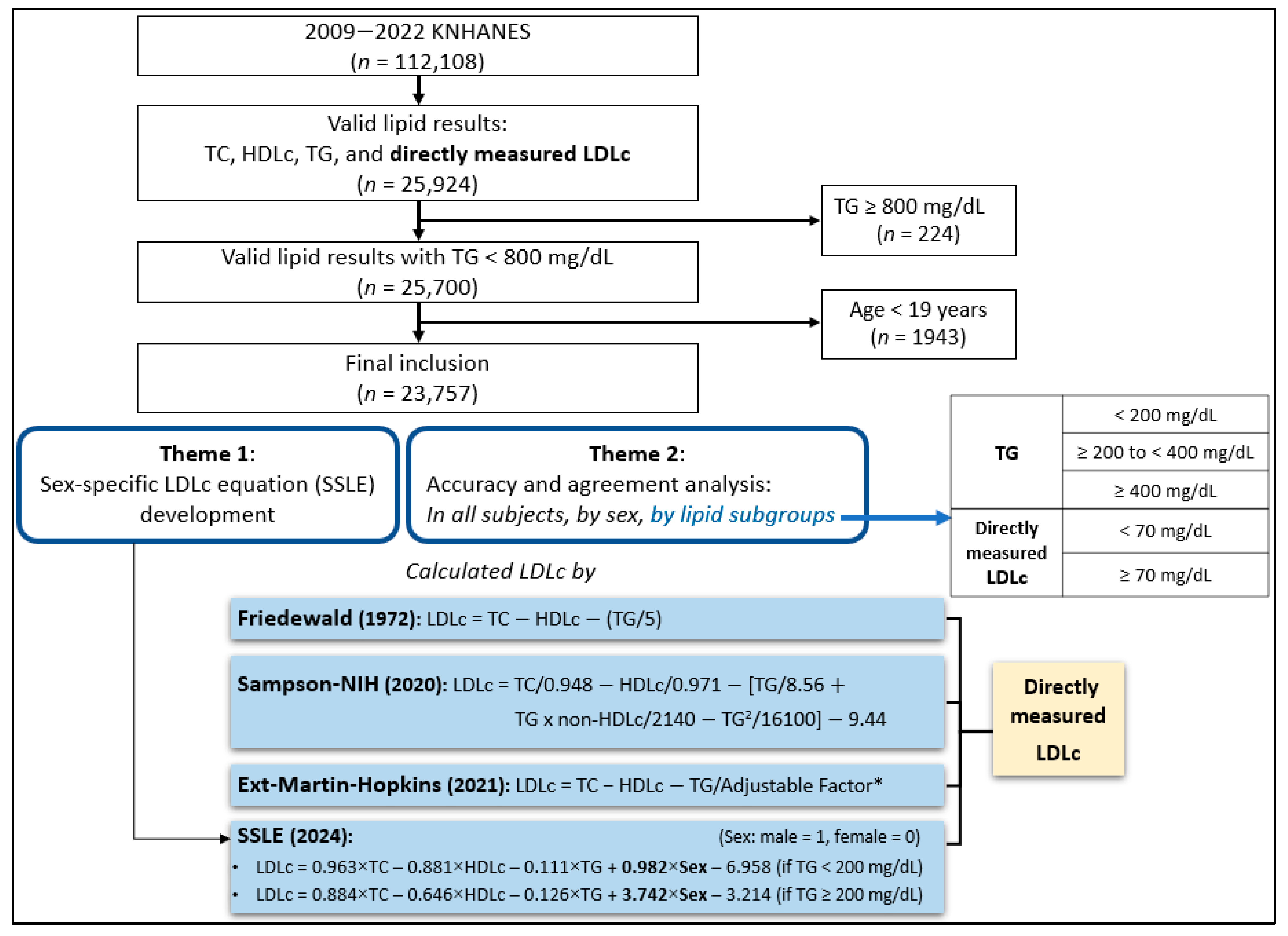Metabolites 15 00018 g001