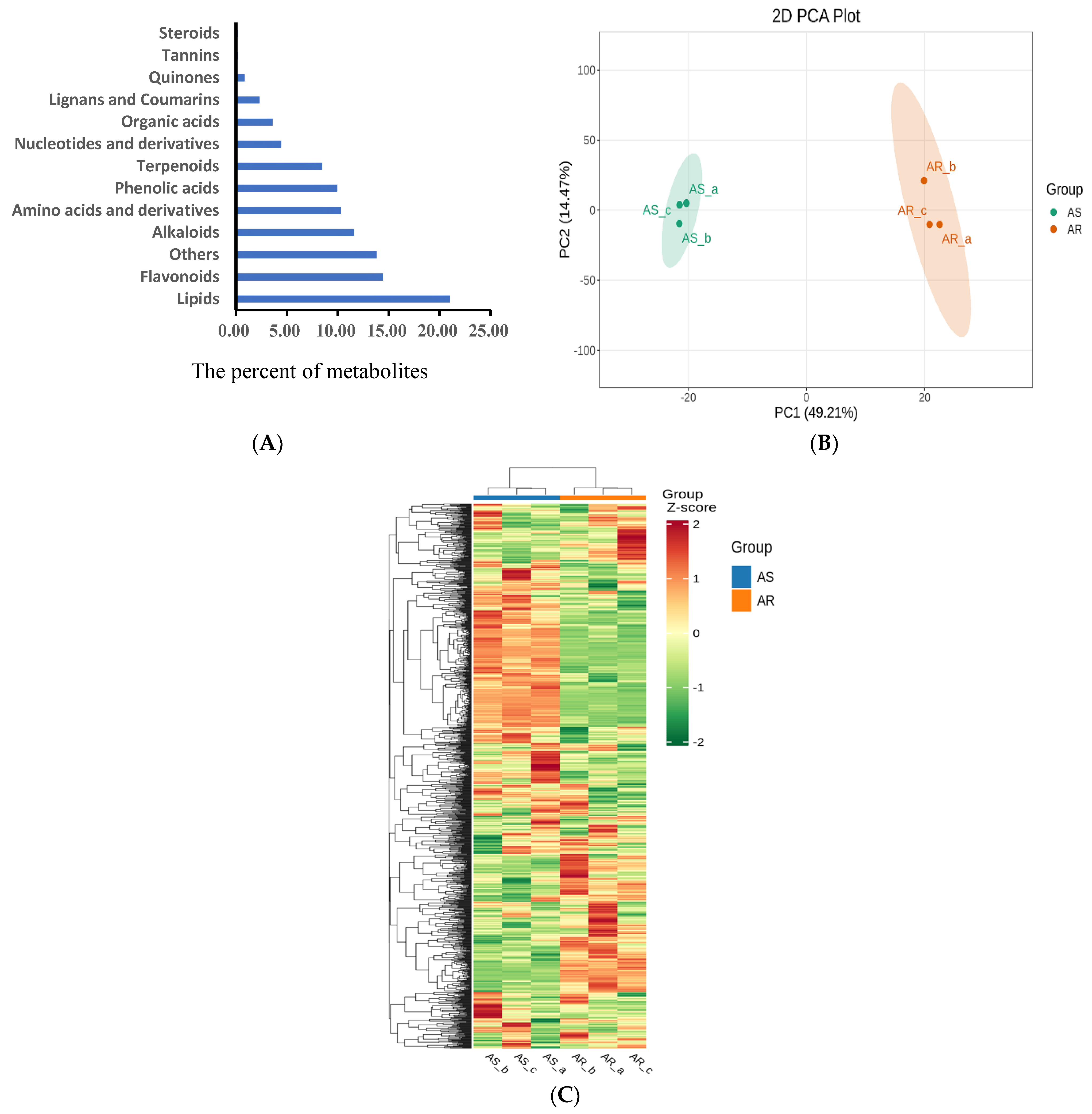 Metabolites 15 00019 g002