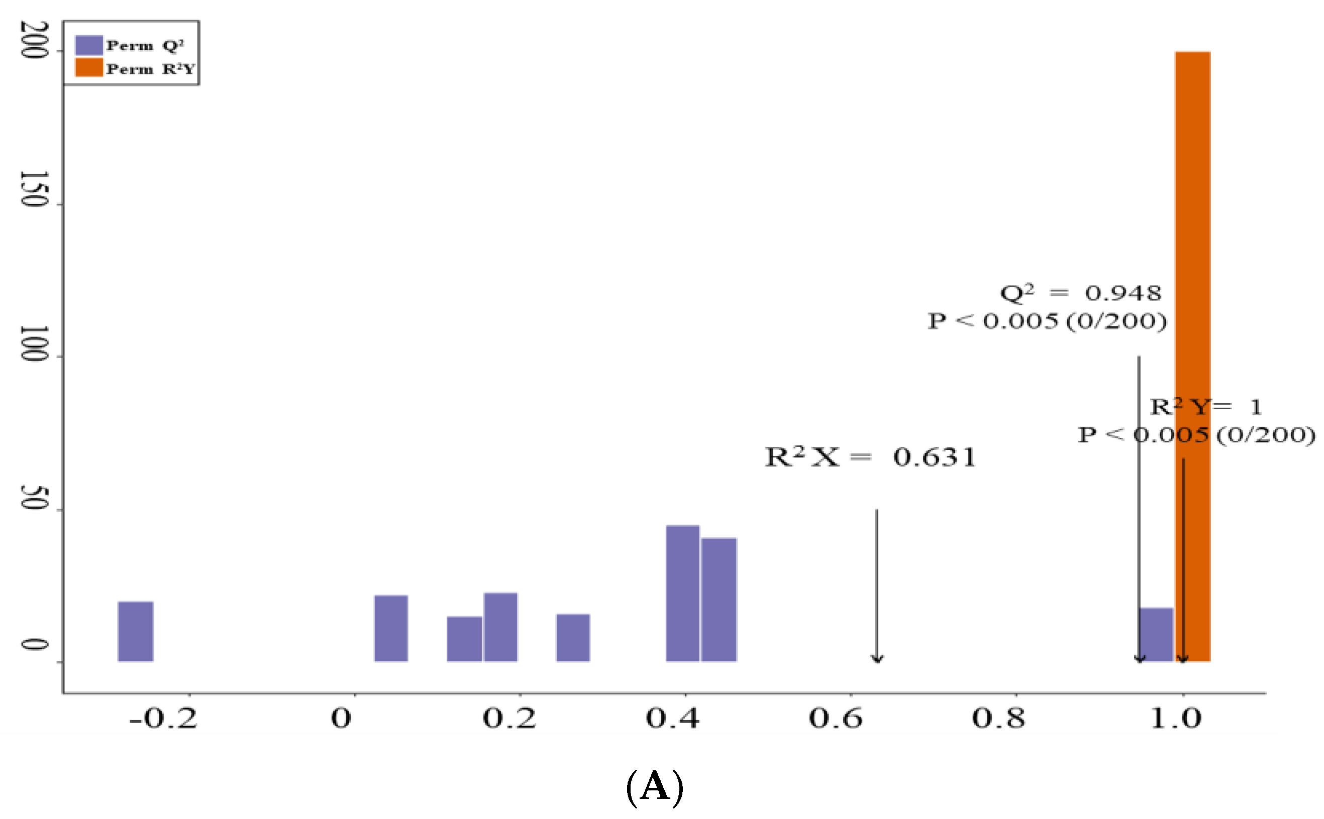 Metabolites 15 00019 g003a