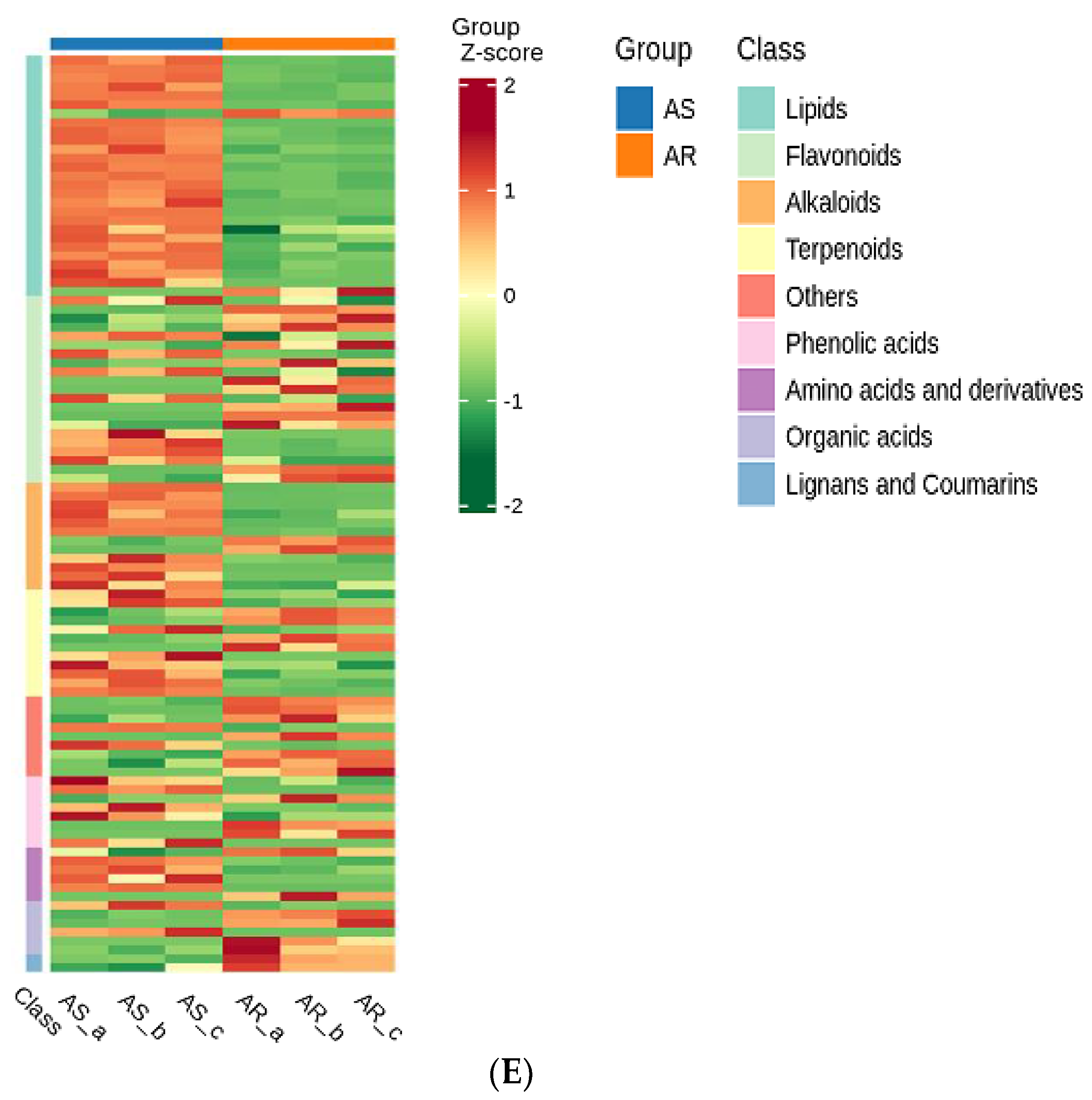 Metabolites 15 00019 g003c