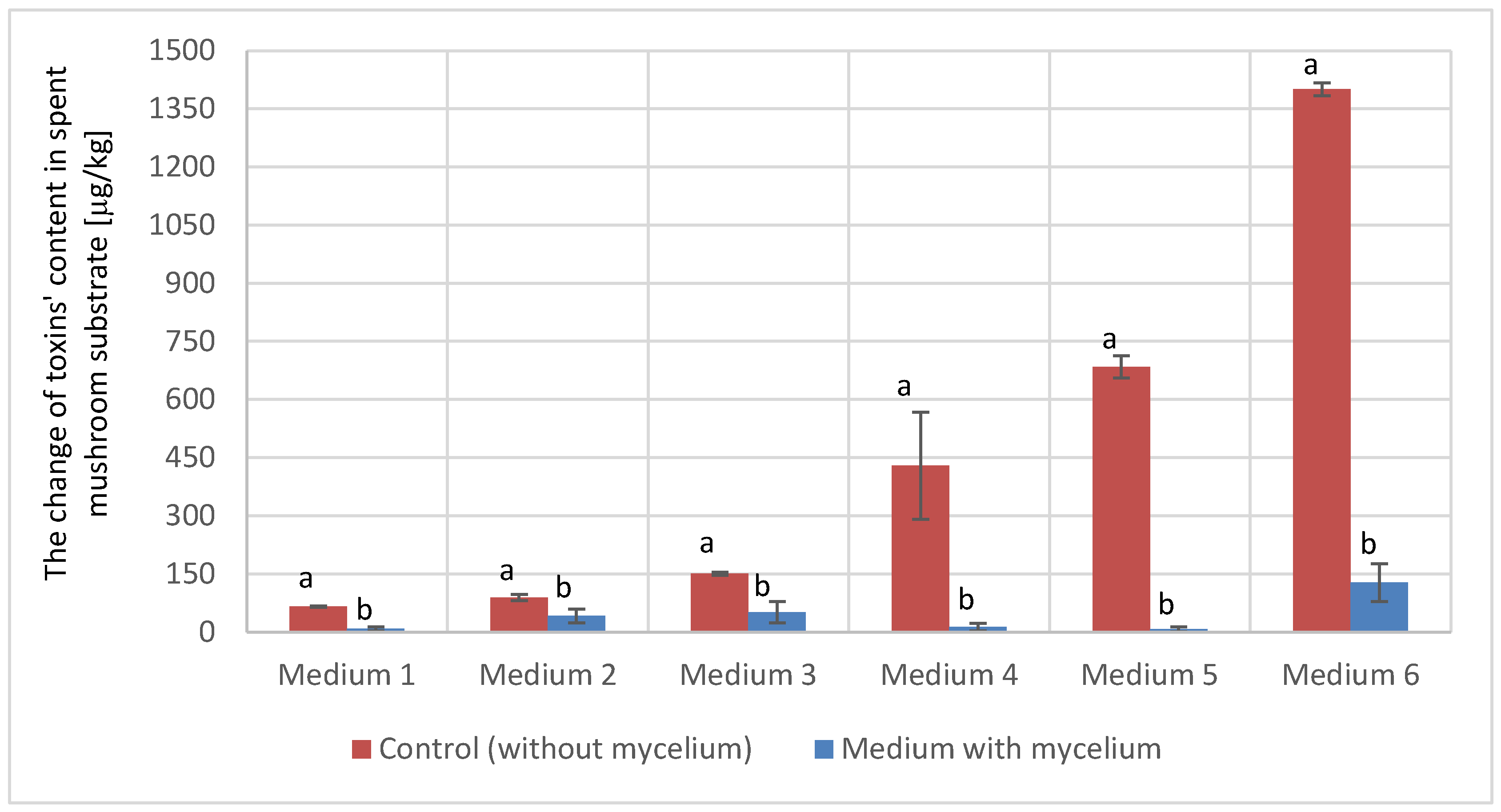 Metabolites 15 00020 g001