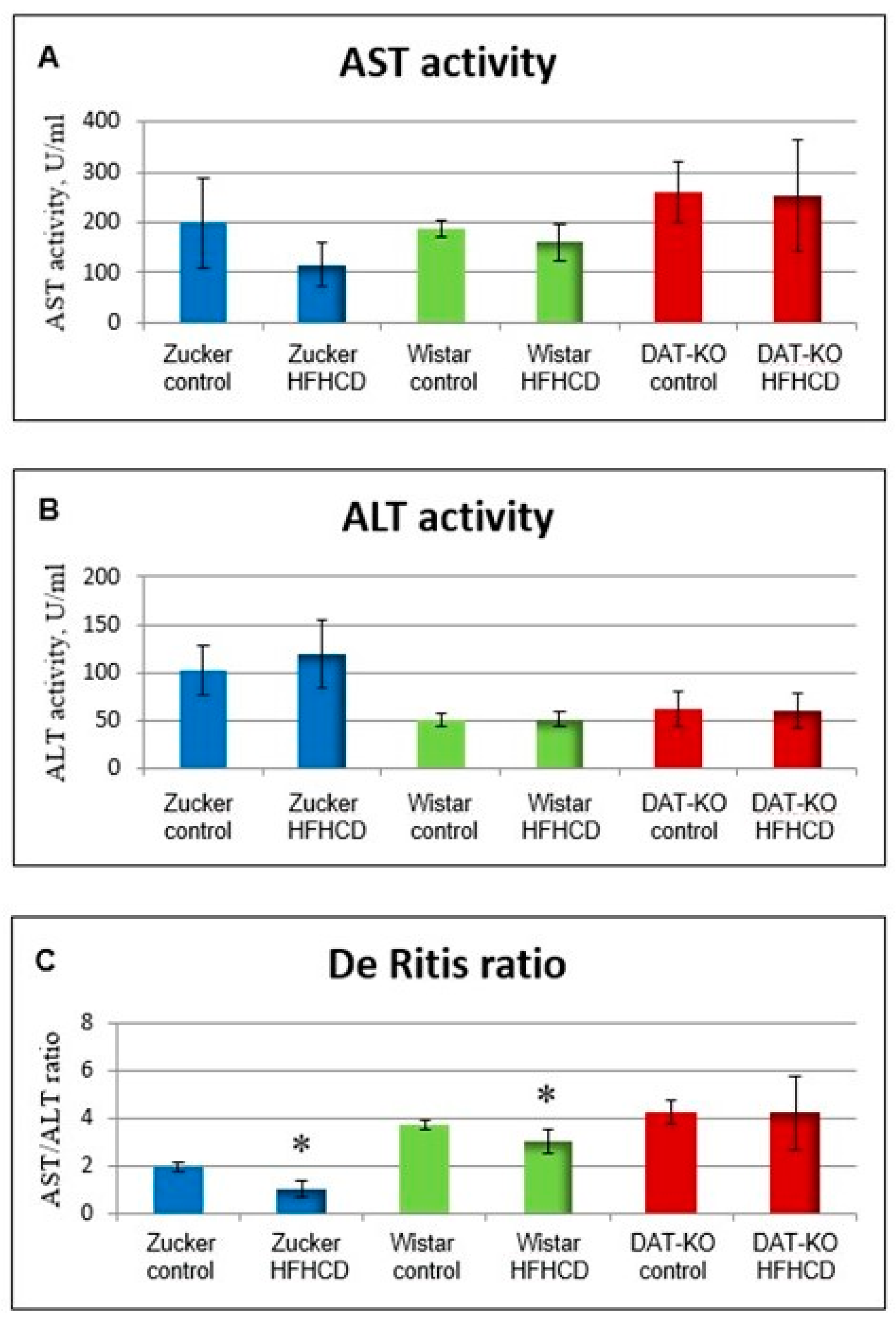 Metabolites 15 00021 g005 Metabolites 15 00021 g005