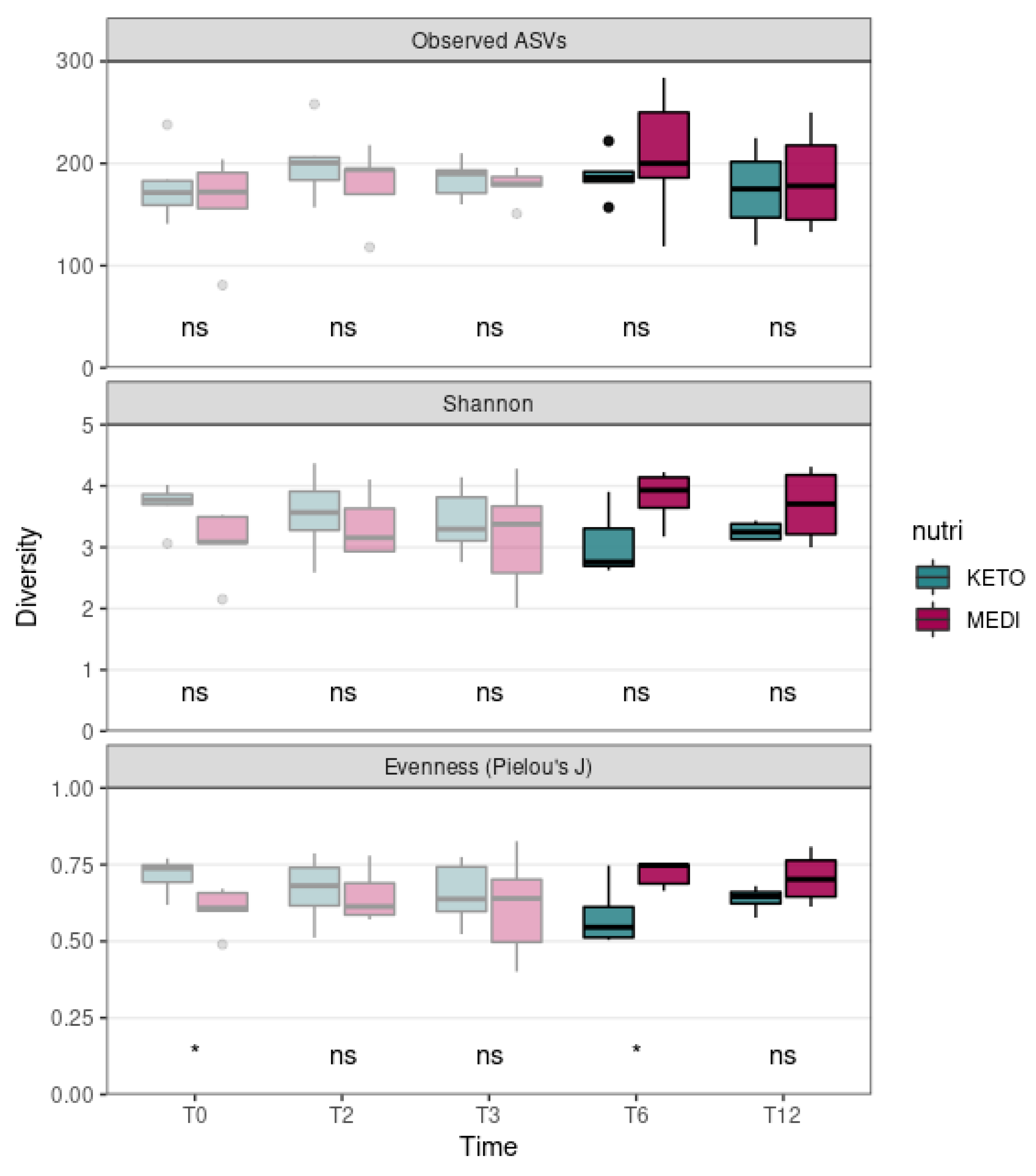 Metabolites 15 00022 g001