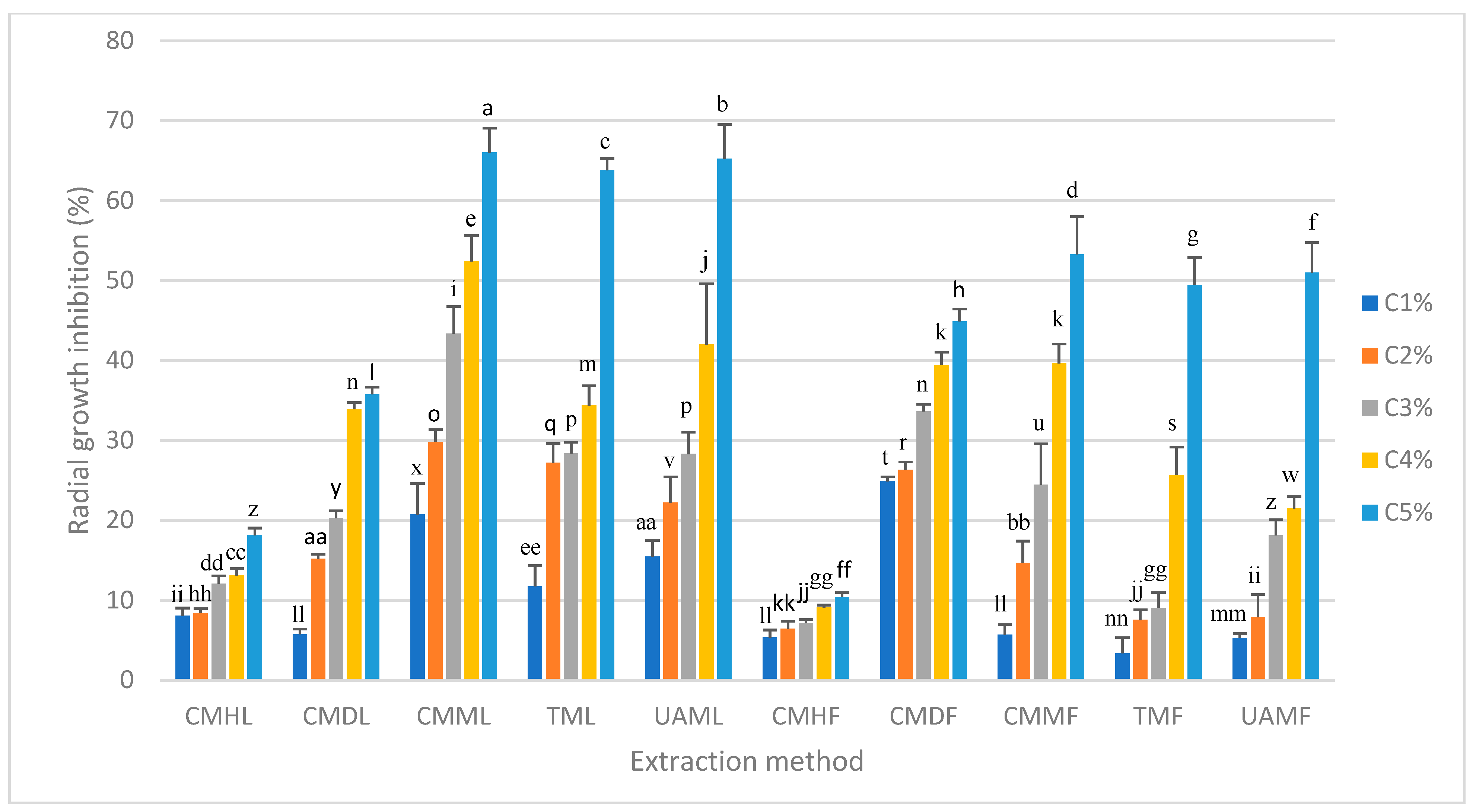Metabolites 15 00023 g001