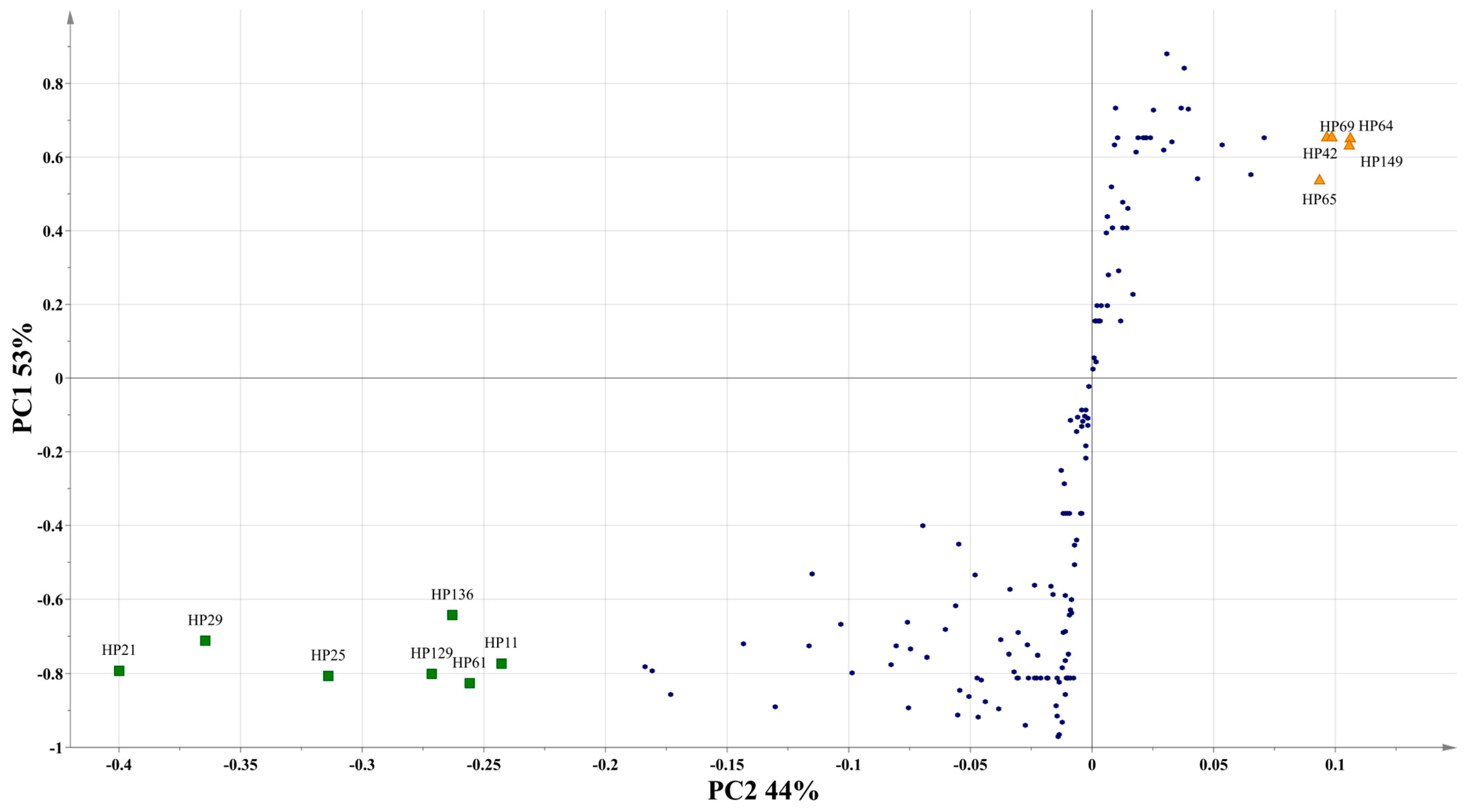 Metabolites 15 00023 g002