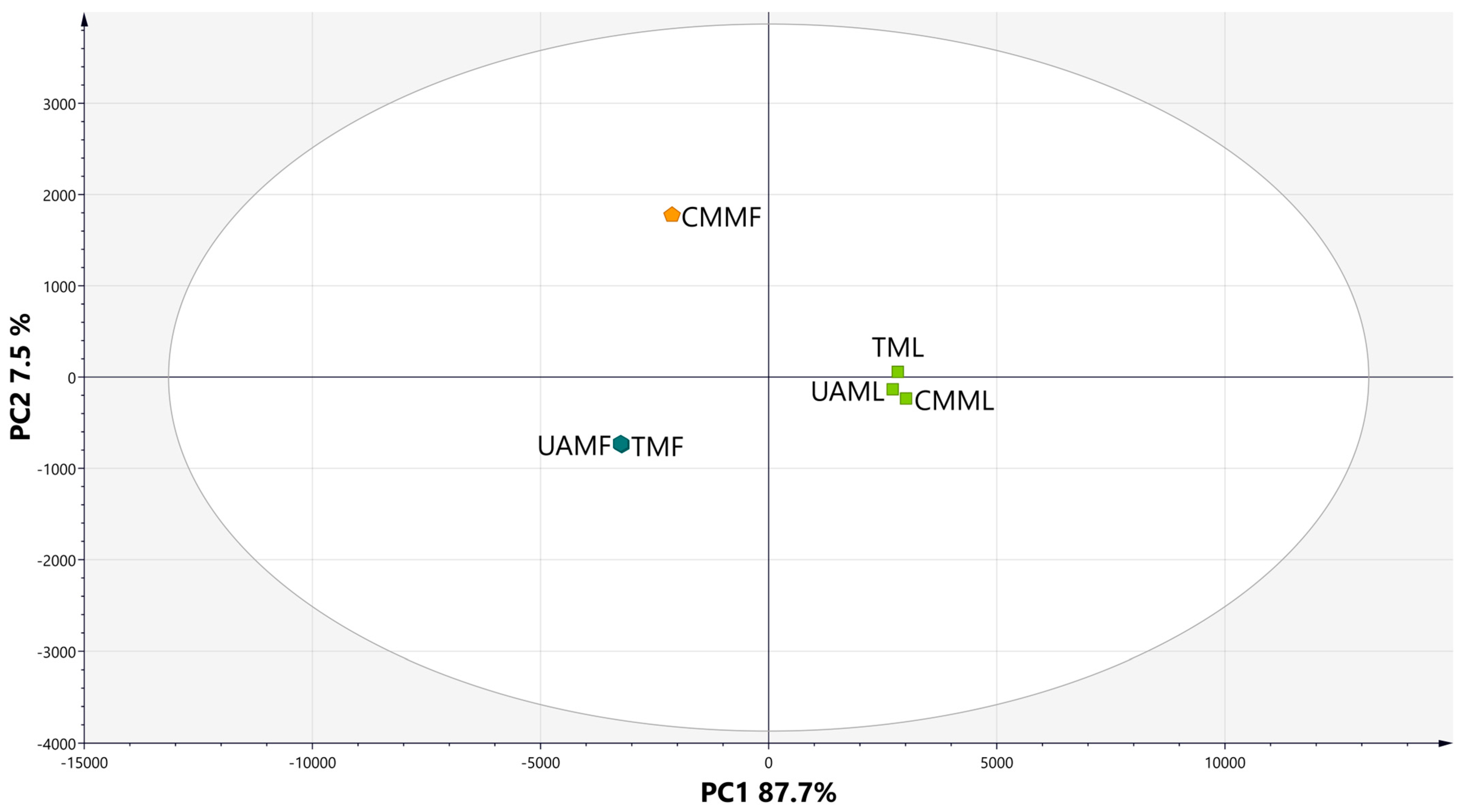 Metabolites 15 00023 g003