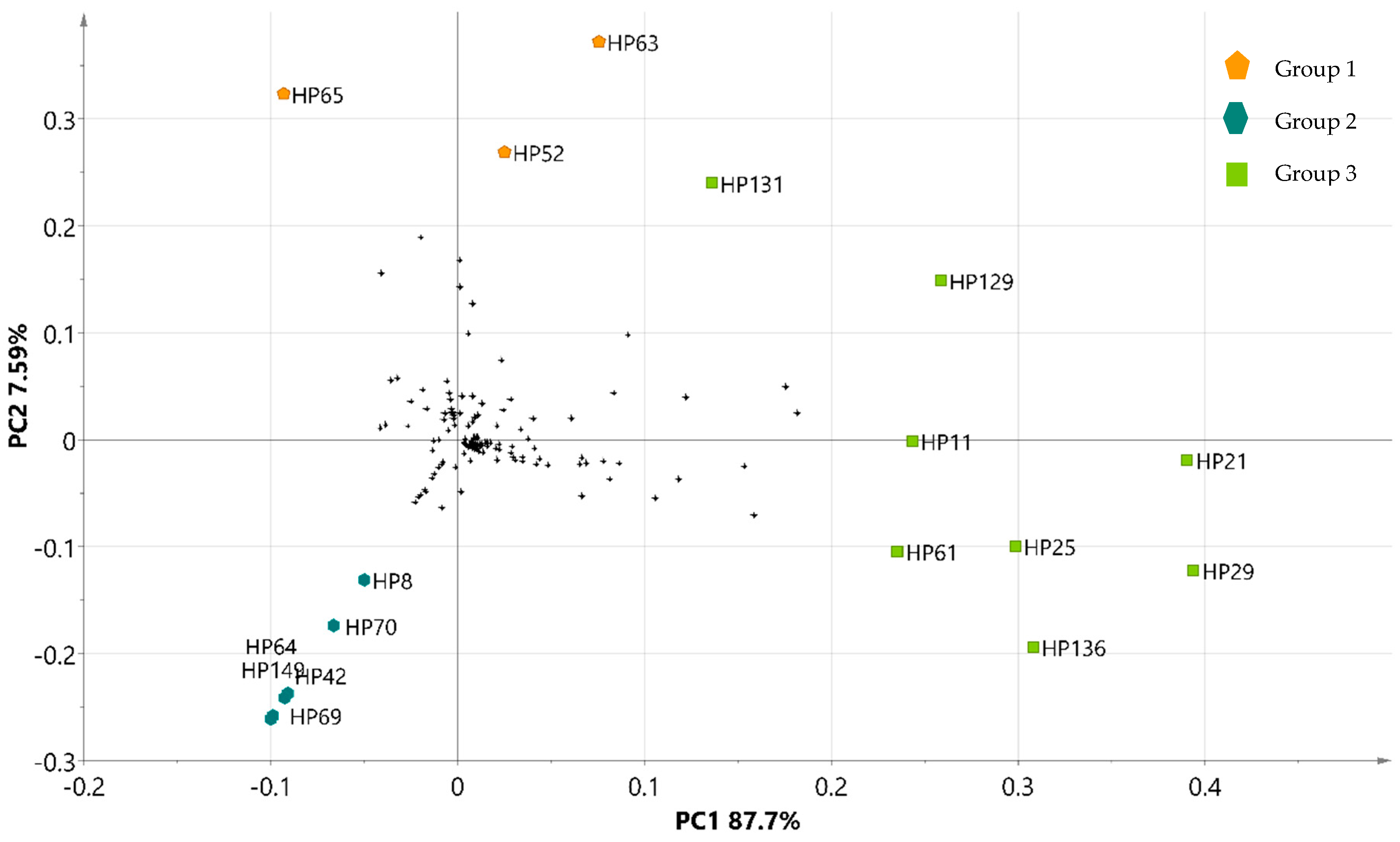 Metabolites 15 00023 g004