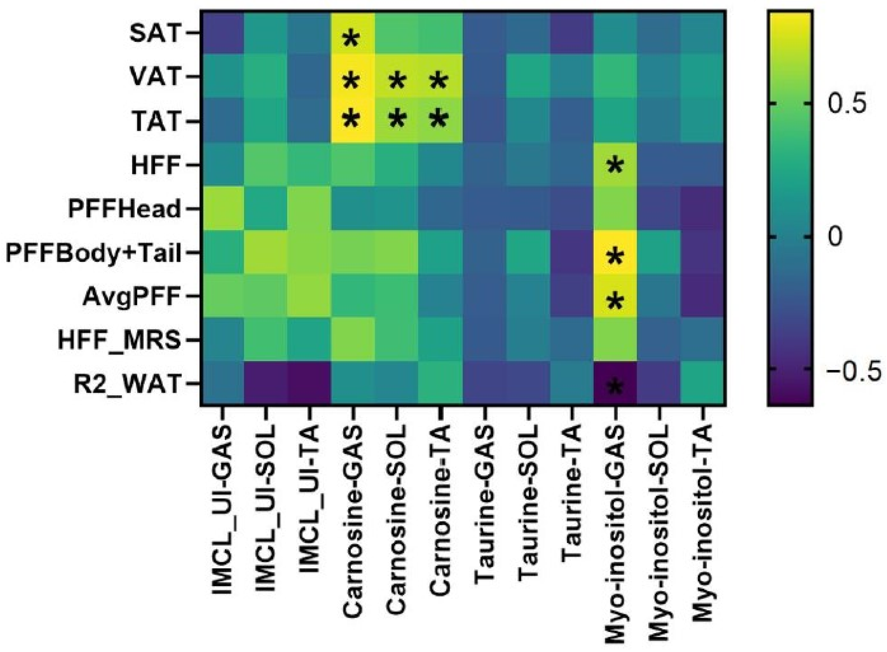 Metabolites 15 00025 g003 Metabolites 15 00025 g003