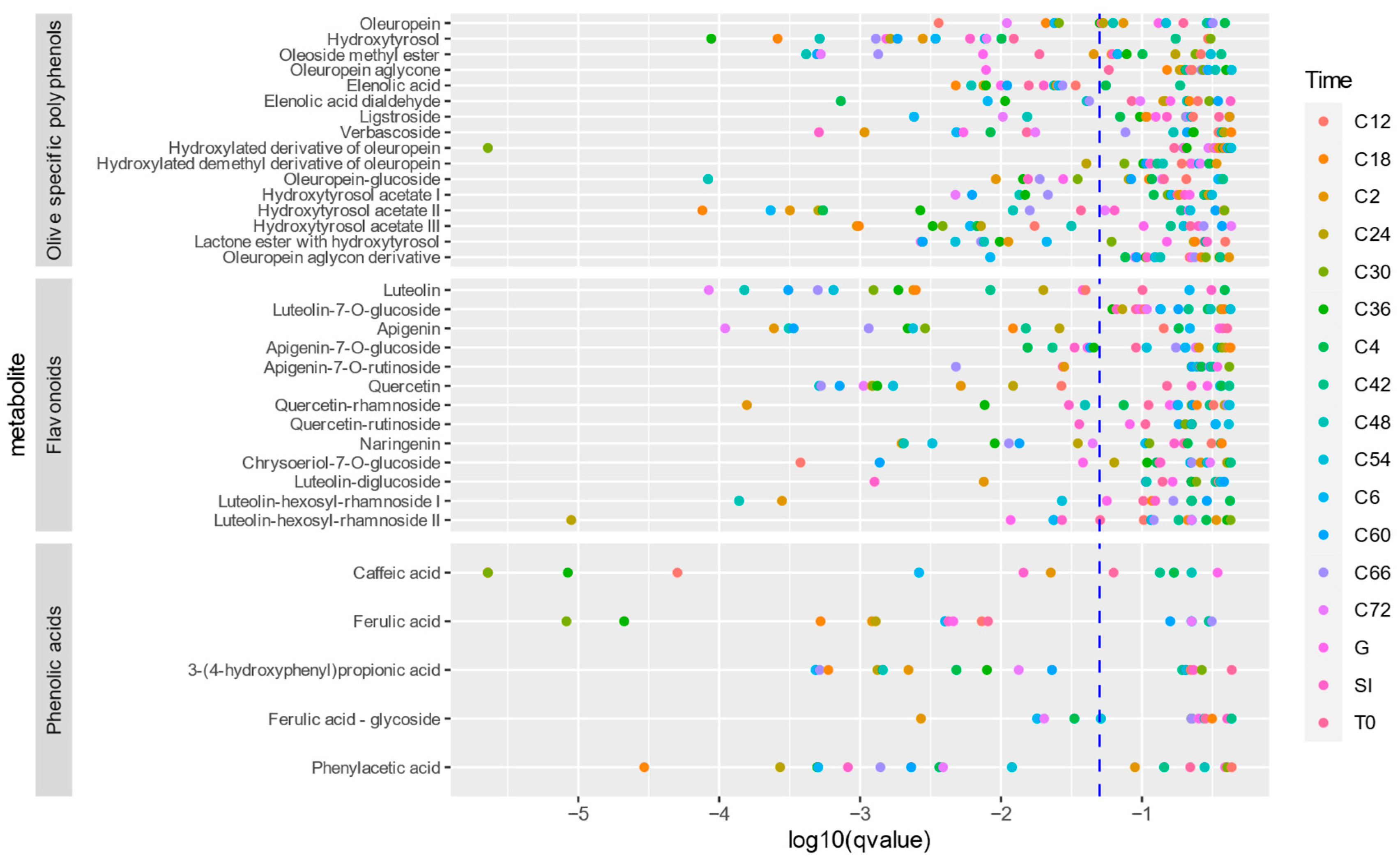 Metabolites 15 00026 g008