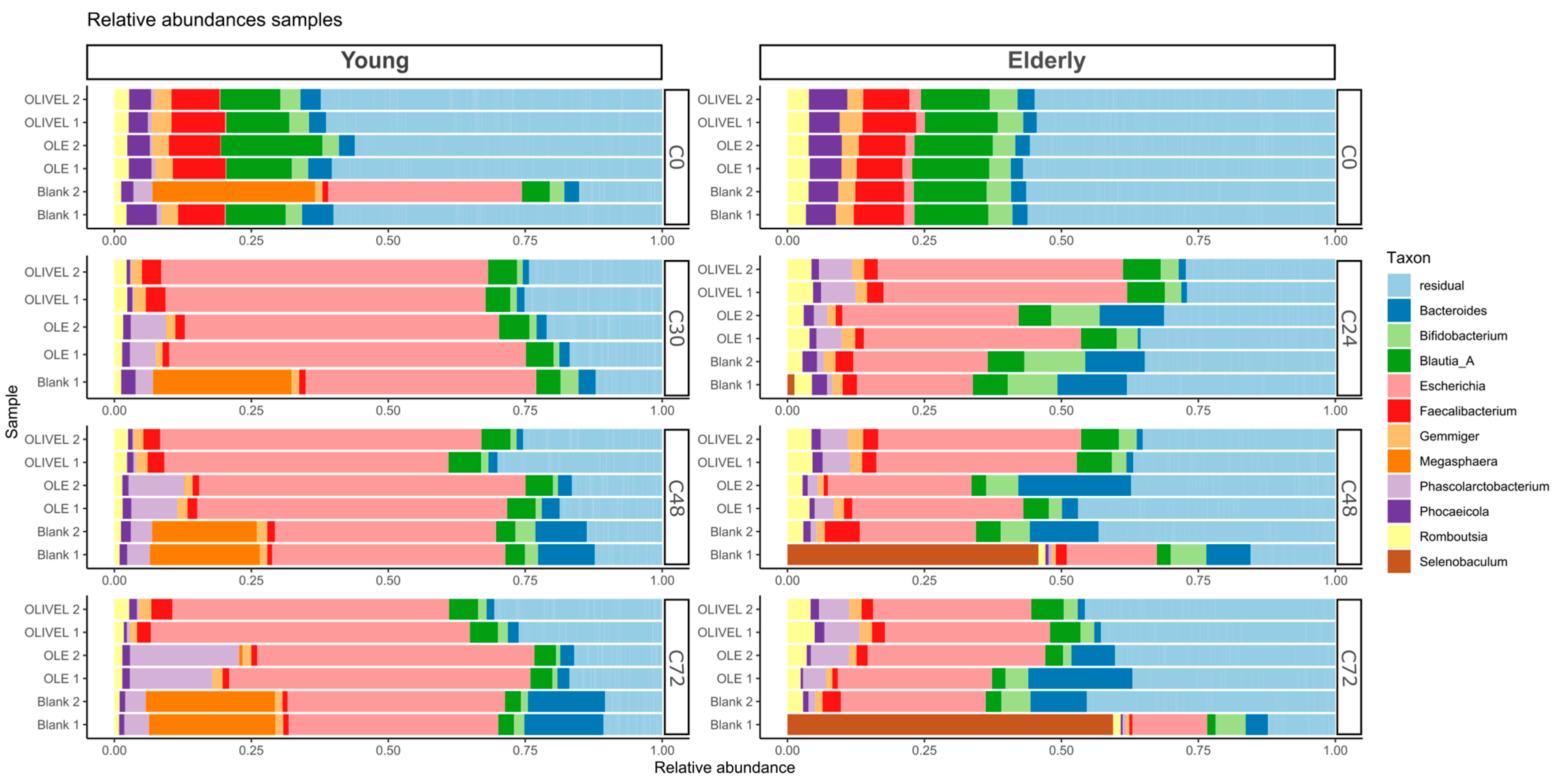 Metabolites 15 00026 g009