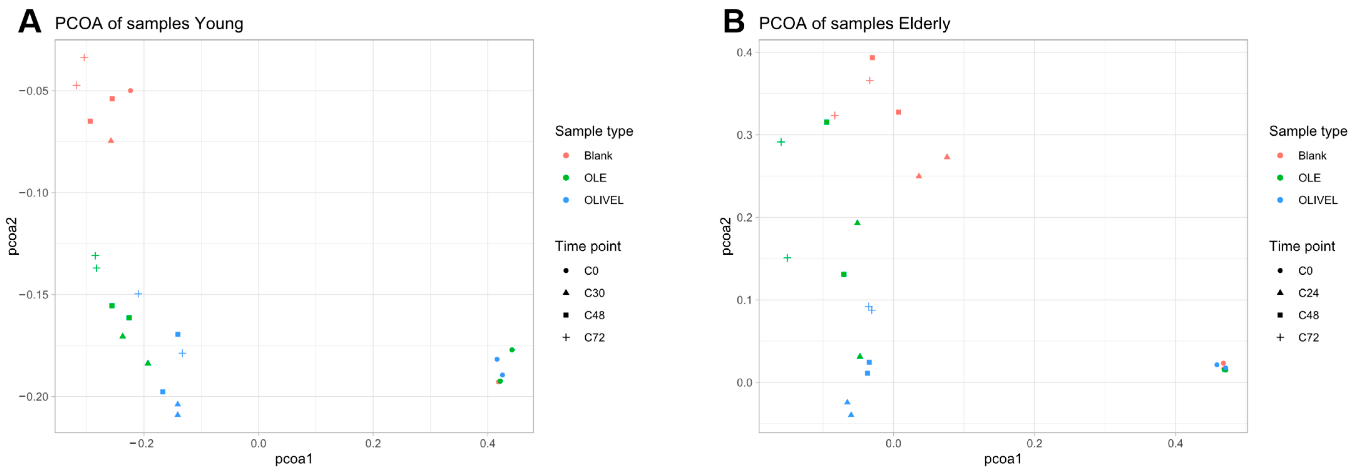 Metabolites 15 00026 g011