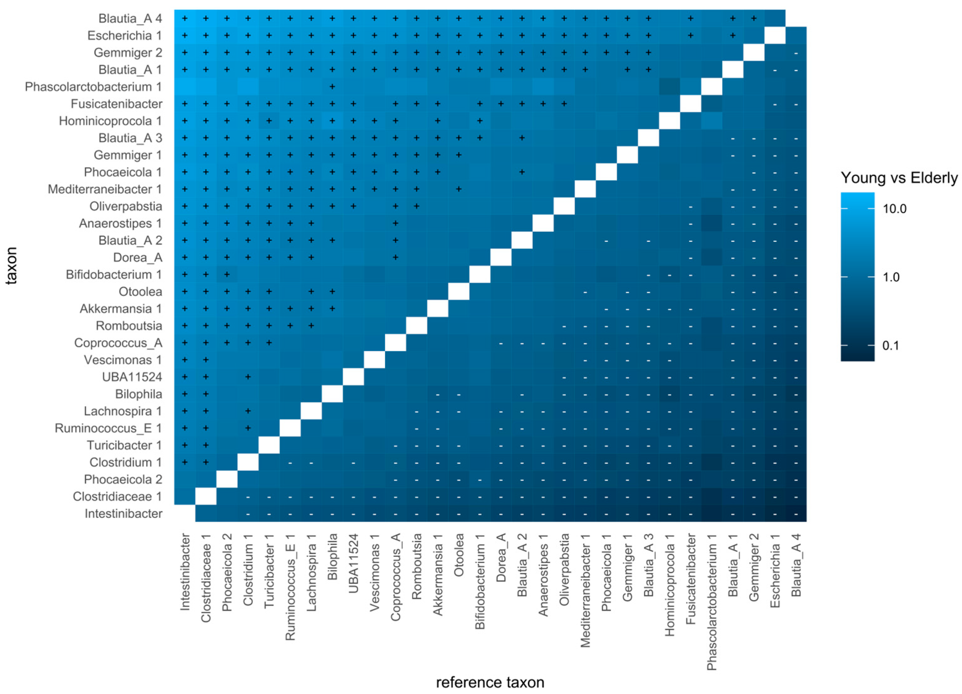 Metabolites 15 00026 g012