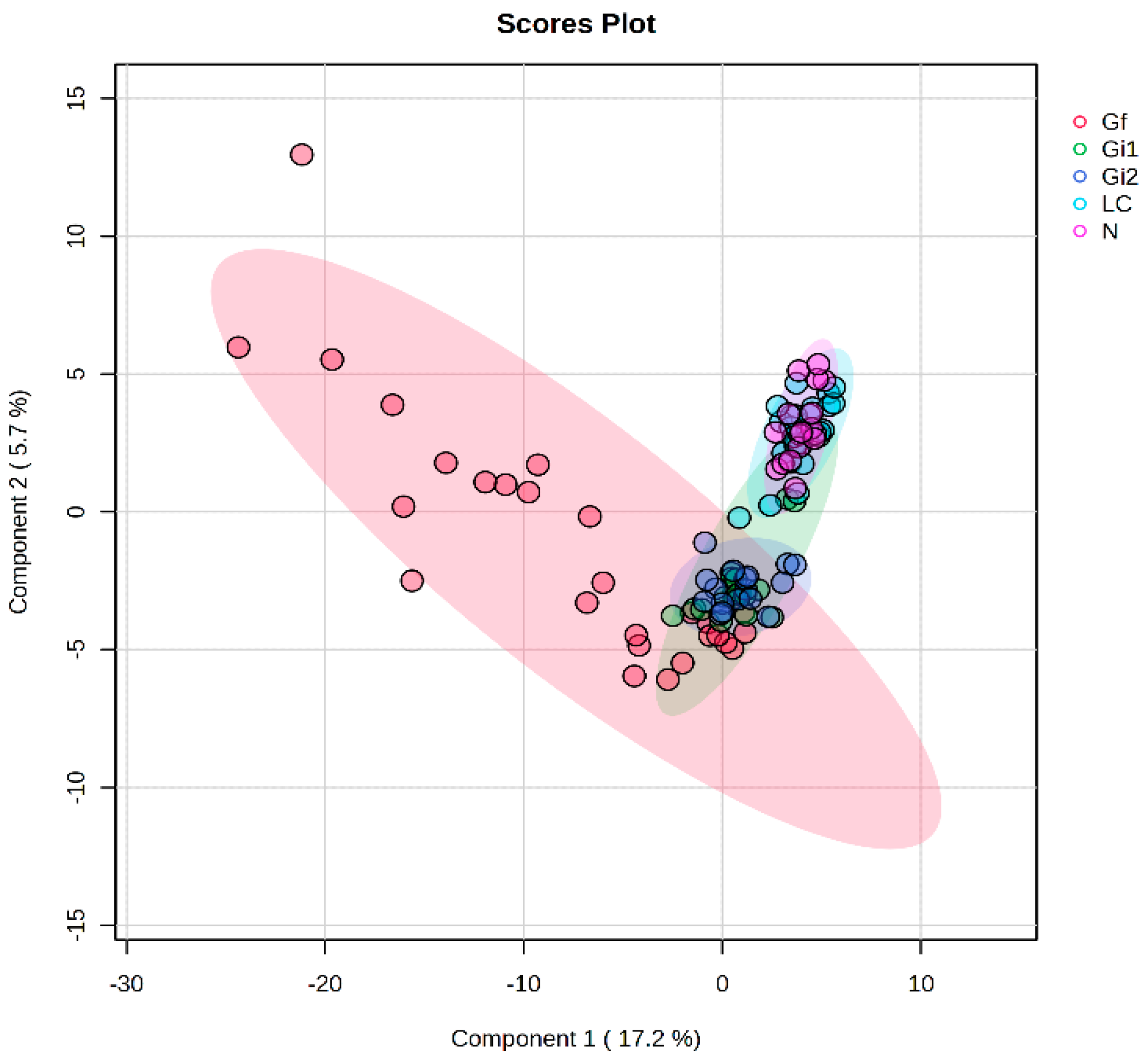 Metabolites 15 00027 g004