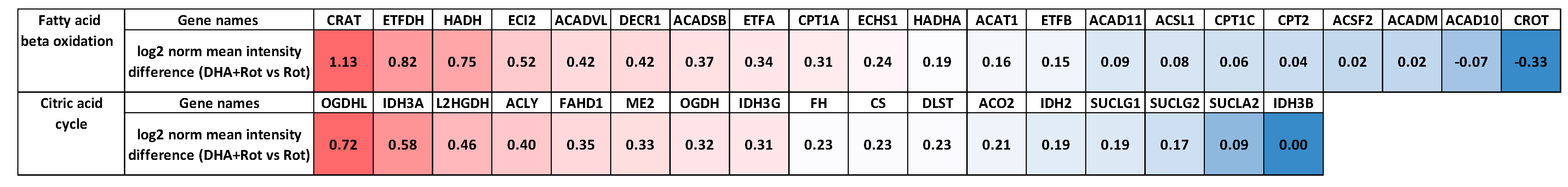 Metabolites 15 00029 g005
