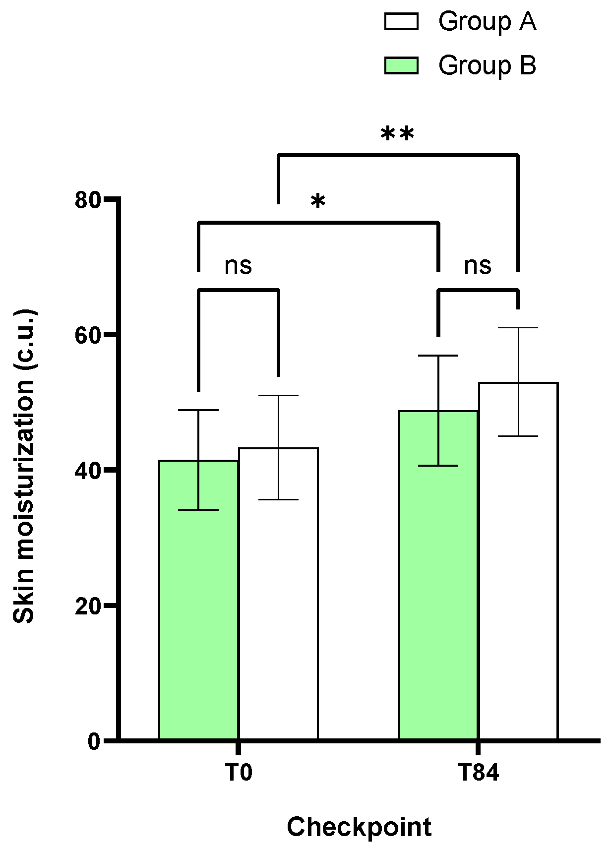 Metabolites 15 00033 g002
