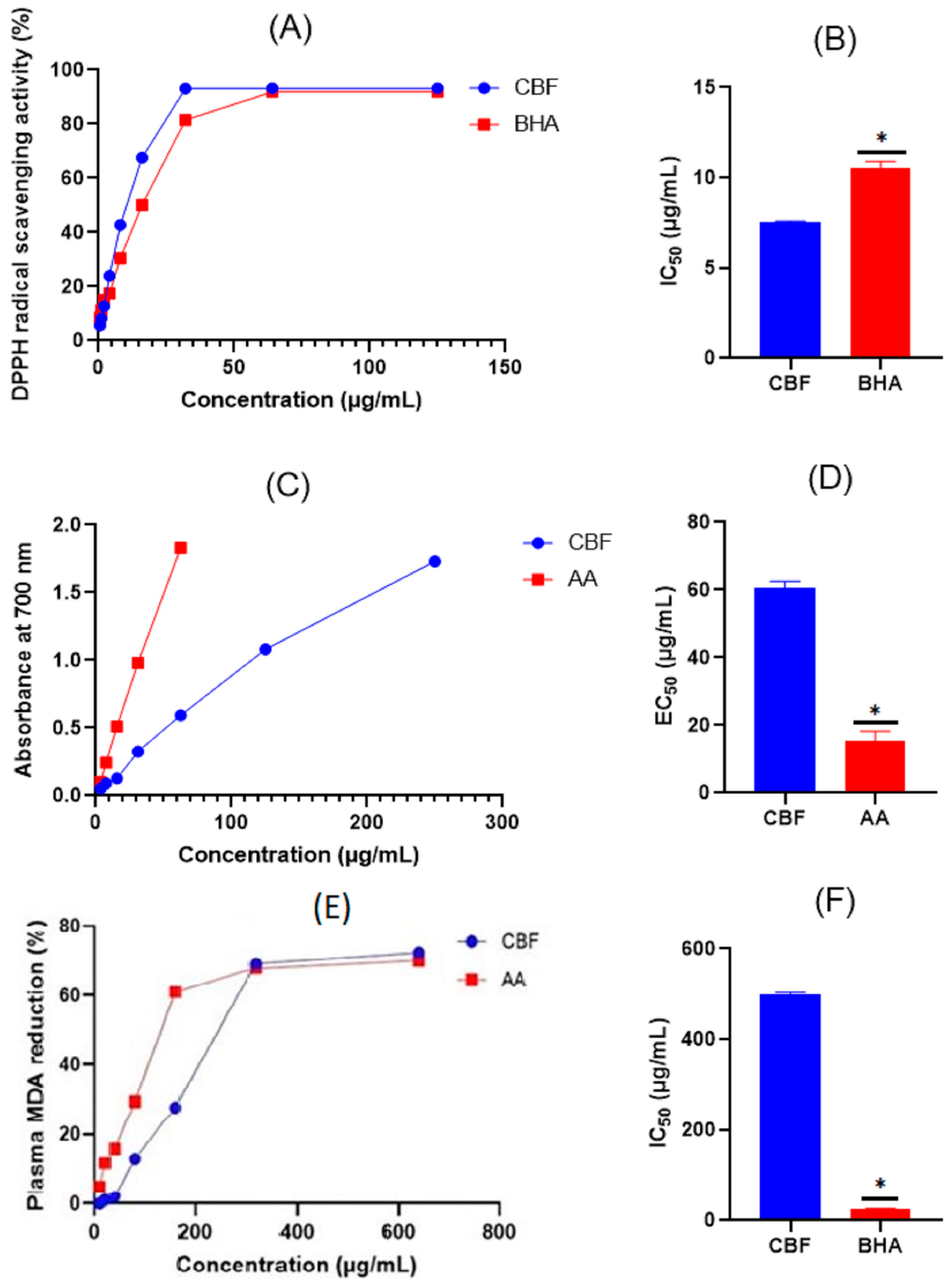 Metabolites 15 00036 g003