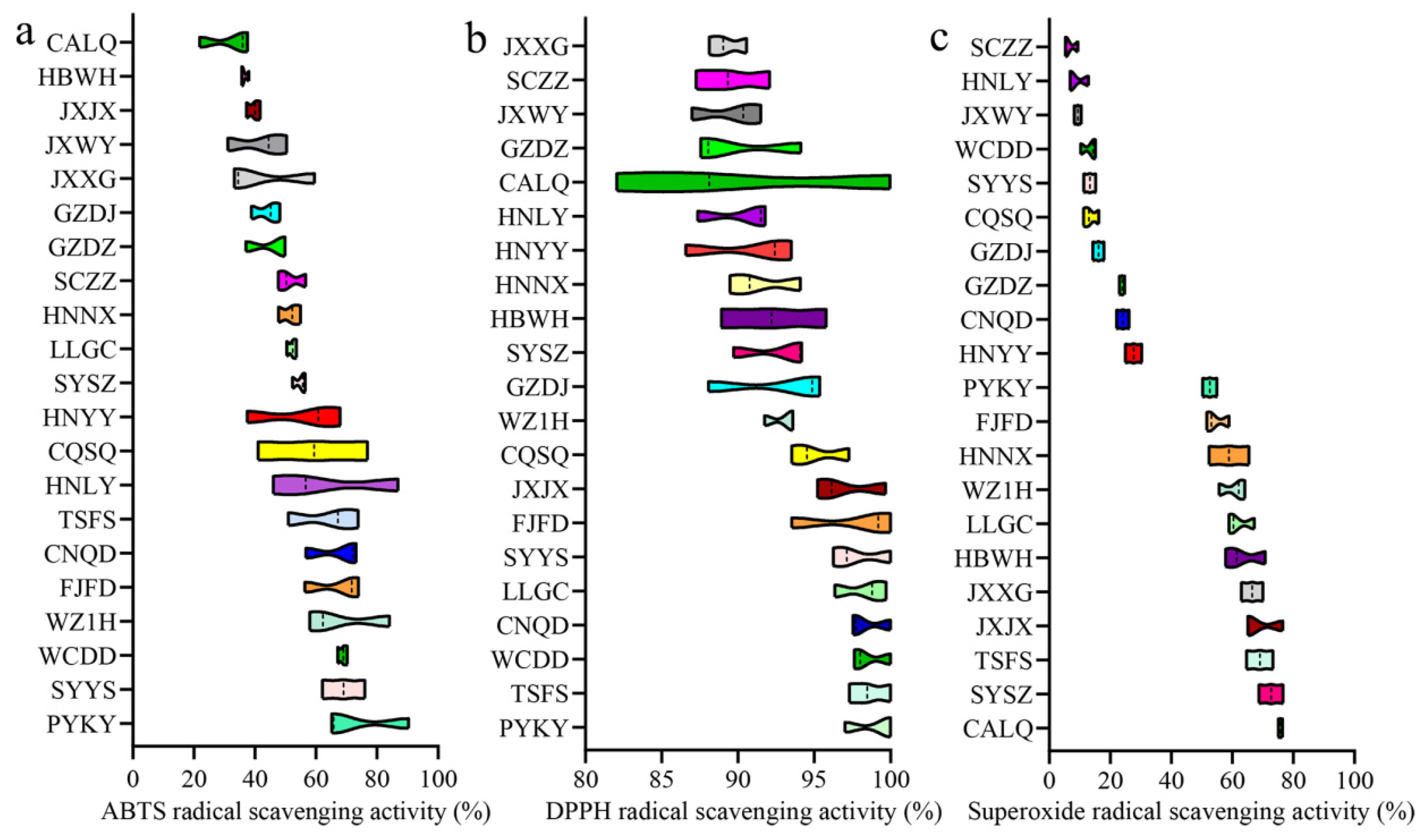 Metabolites 15 00038 g004
