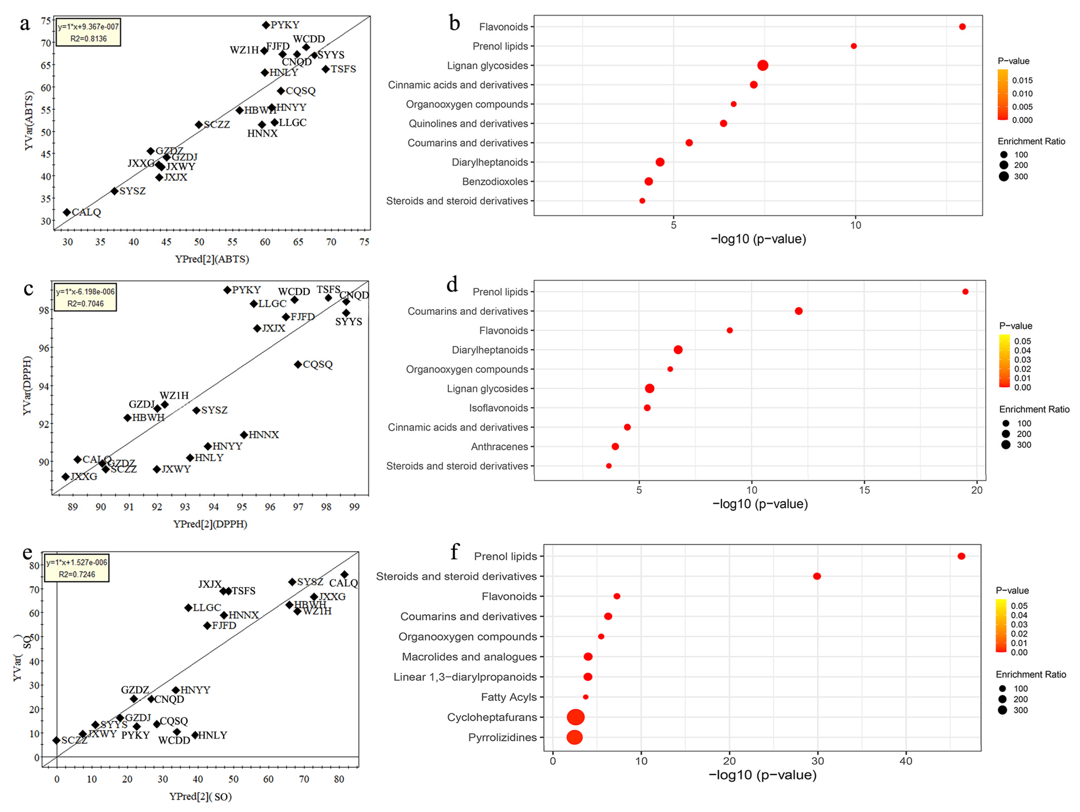 Metabolites 15 00038 g005