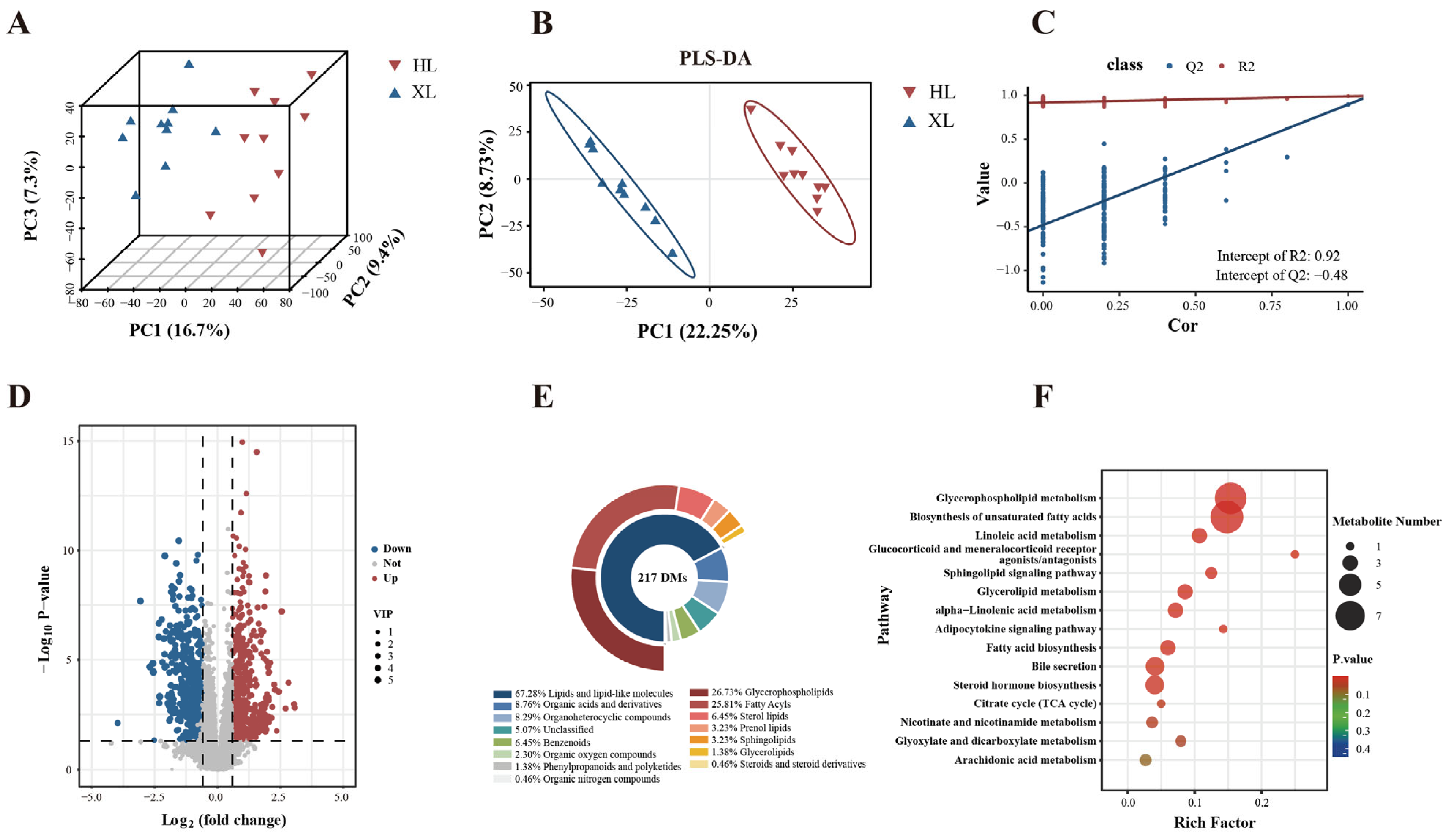 Metabolites 15 00040 g002