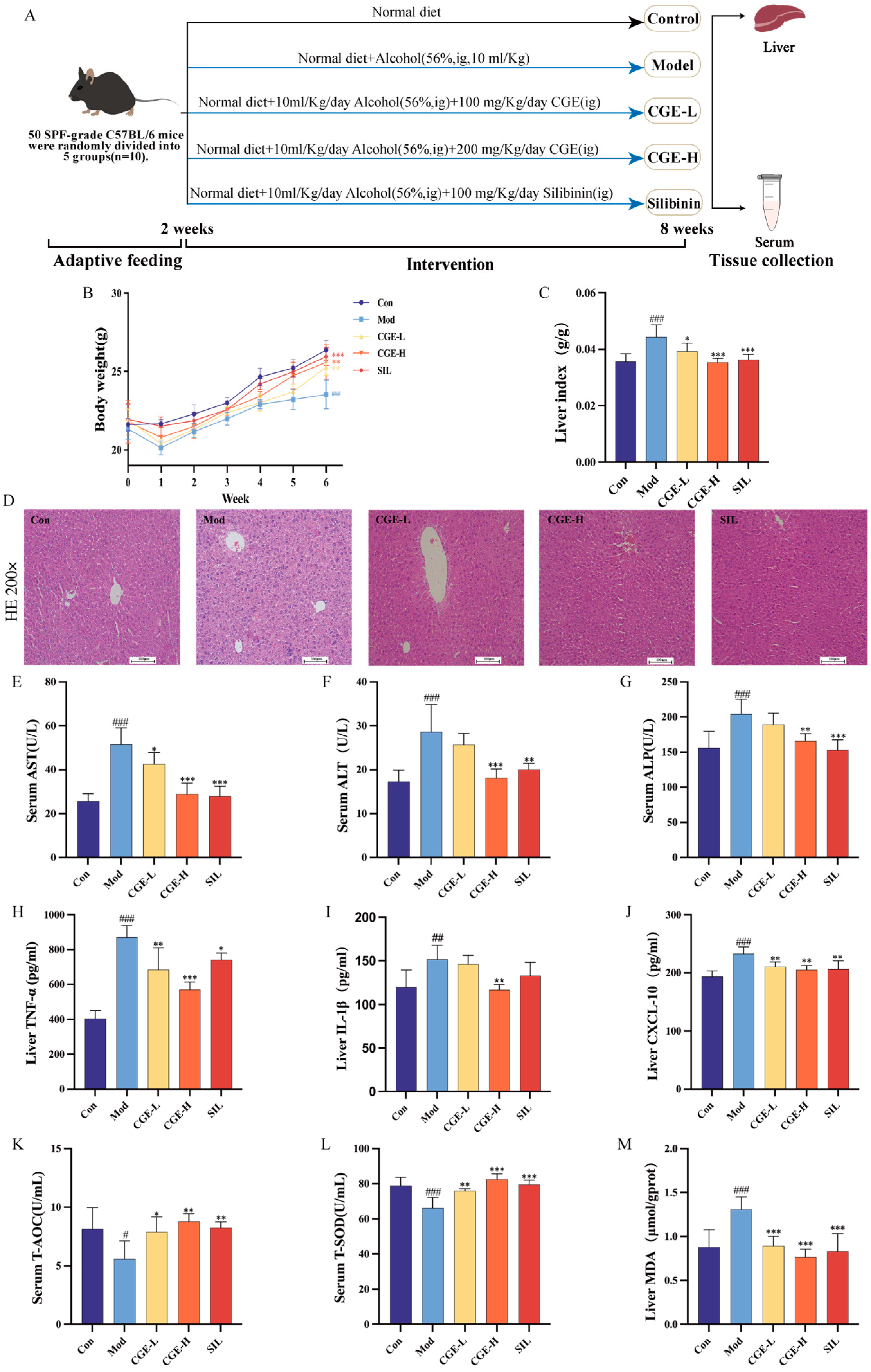 Metabolites 15 00041 g003