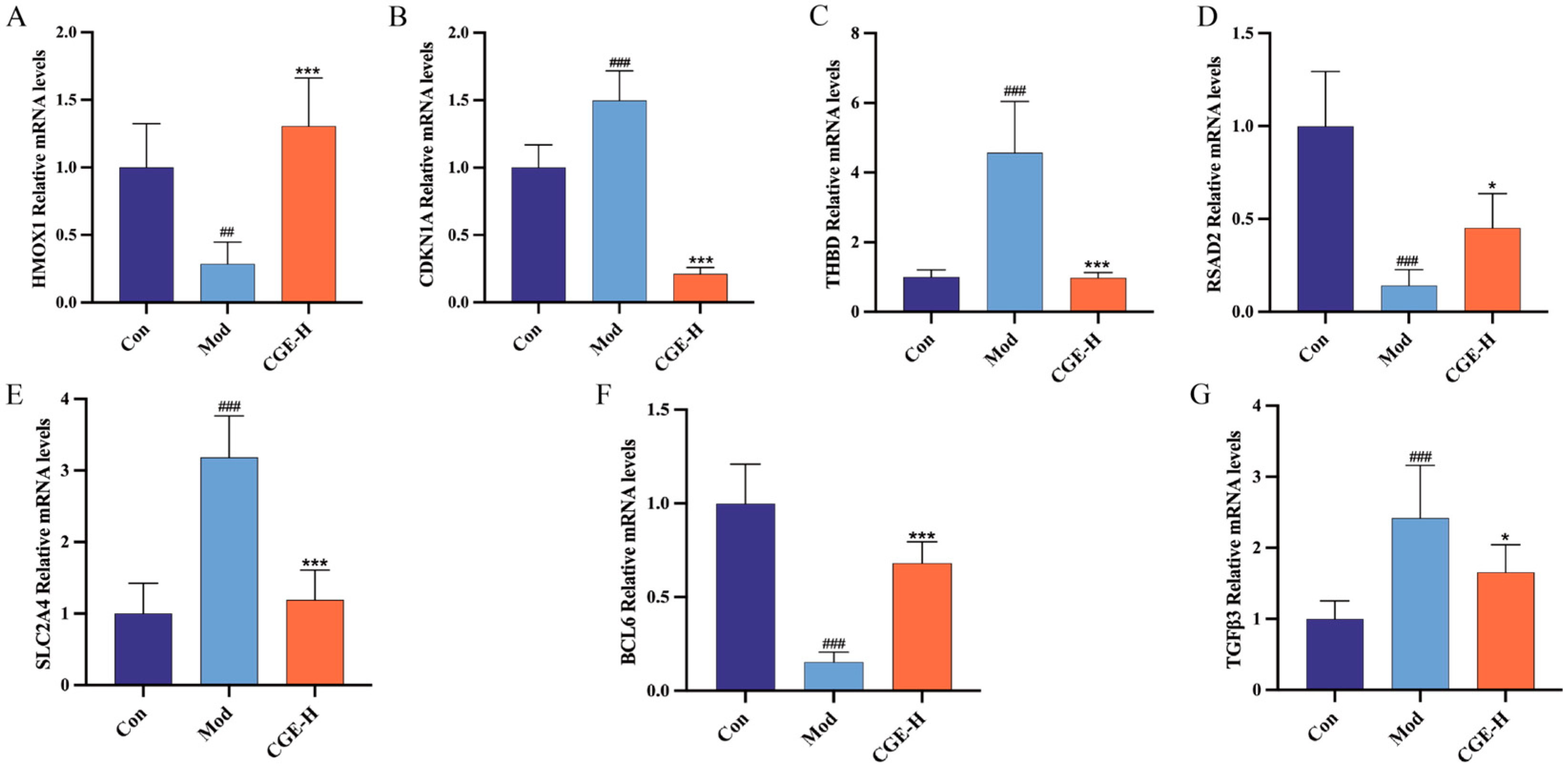 Metabolites 15 00041 g007