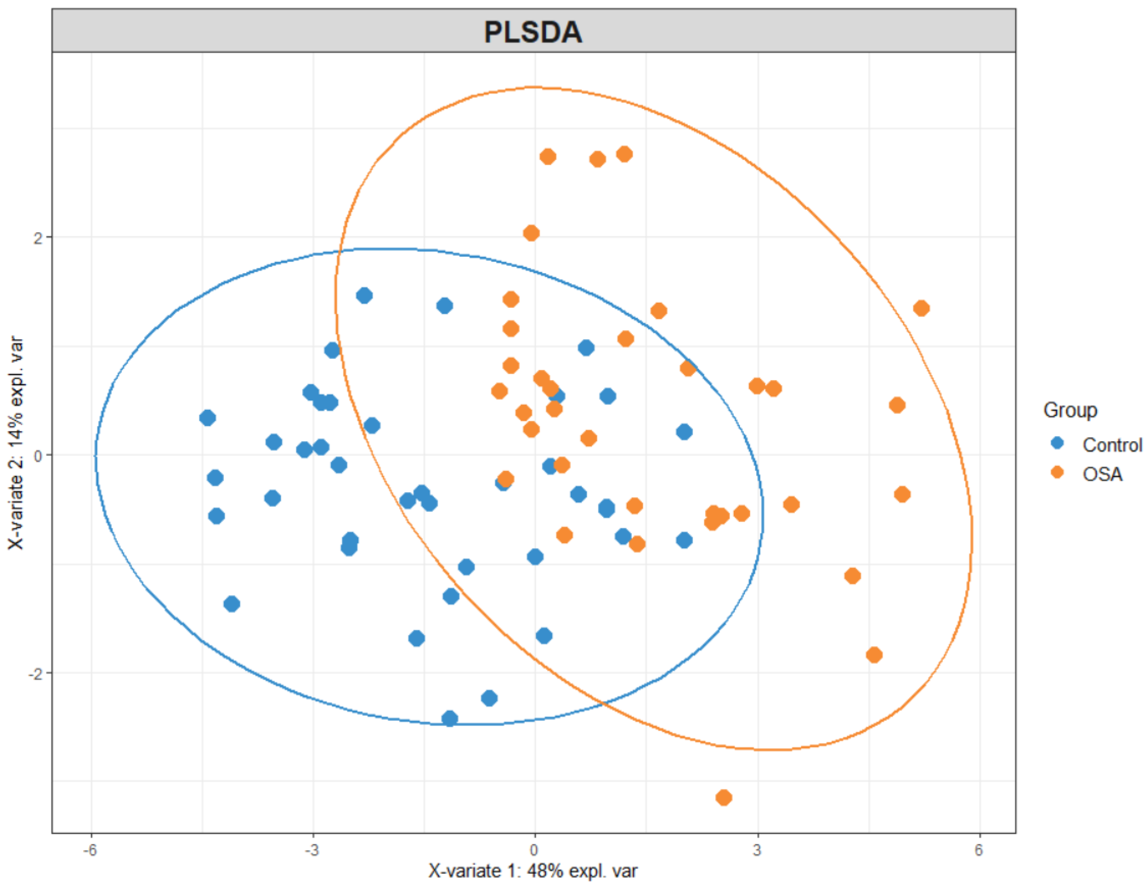 Metabolites 15 00042 g001