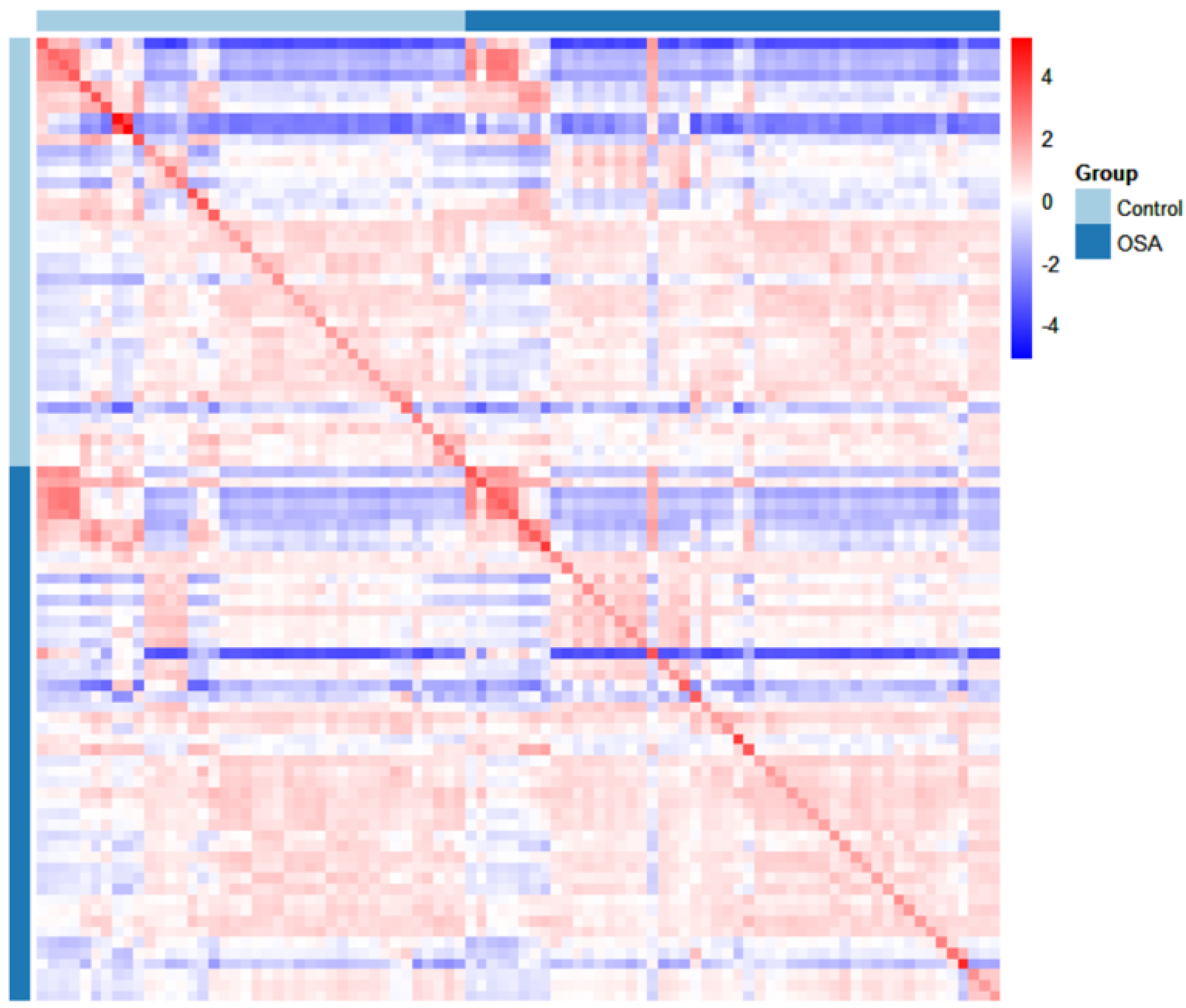 Metabolites 15 00042 g003