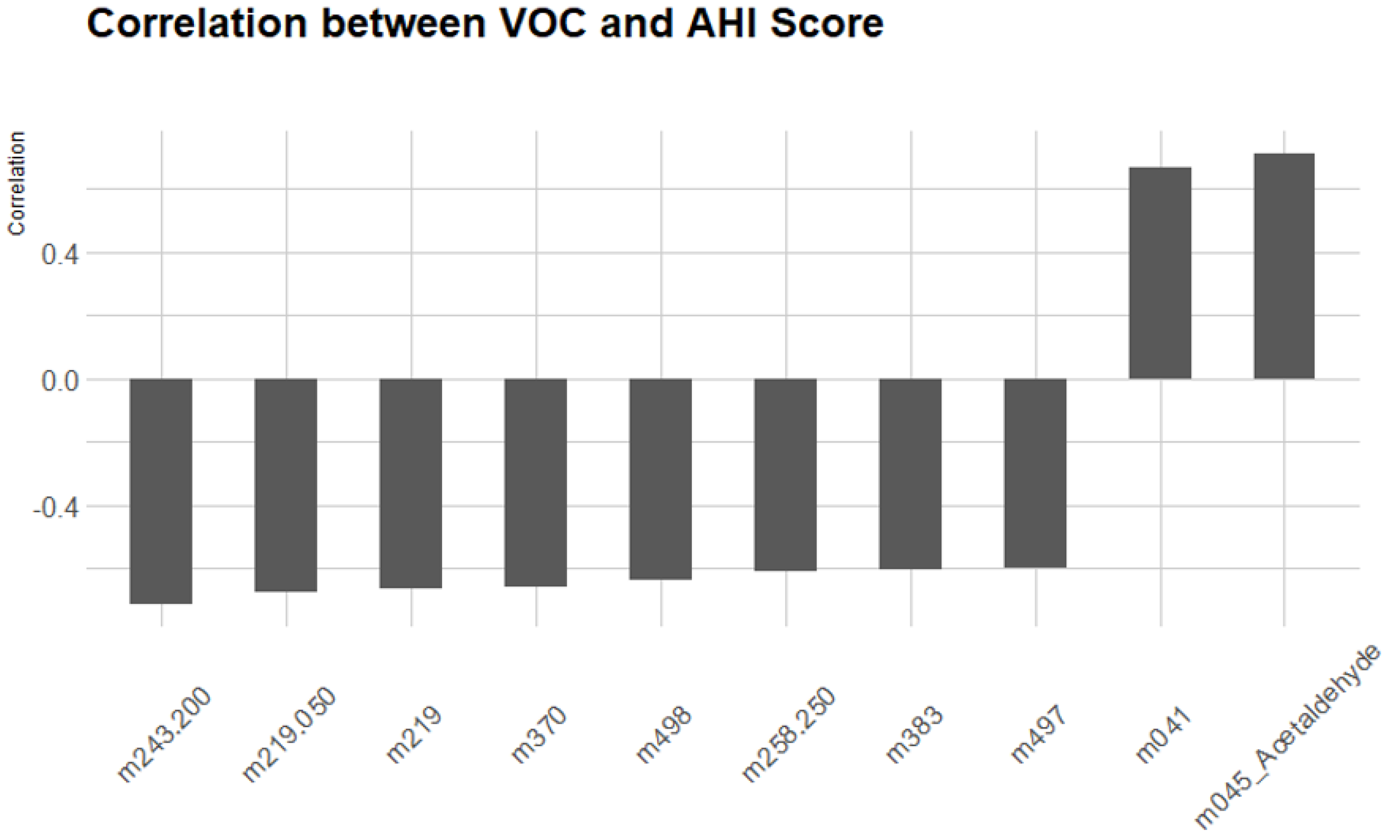 Metabolites 15 00042 g004