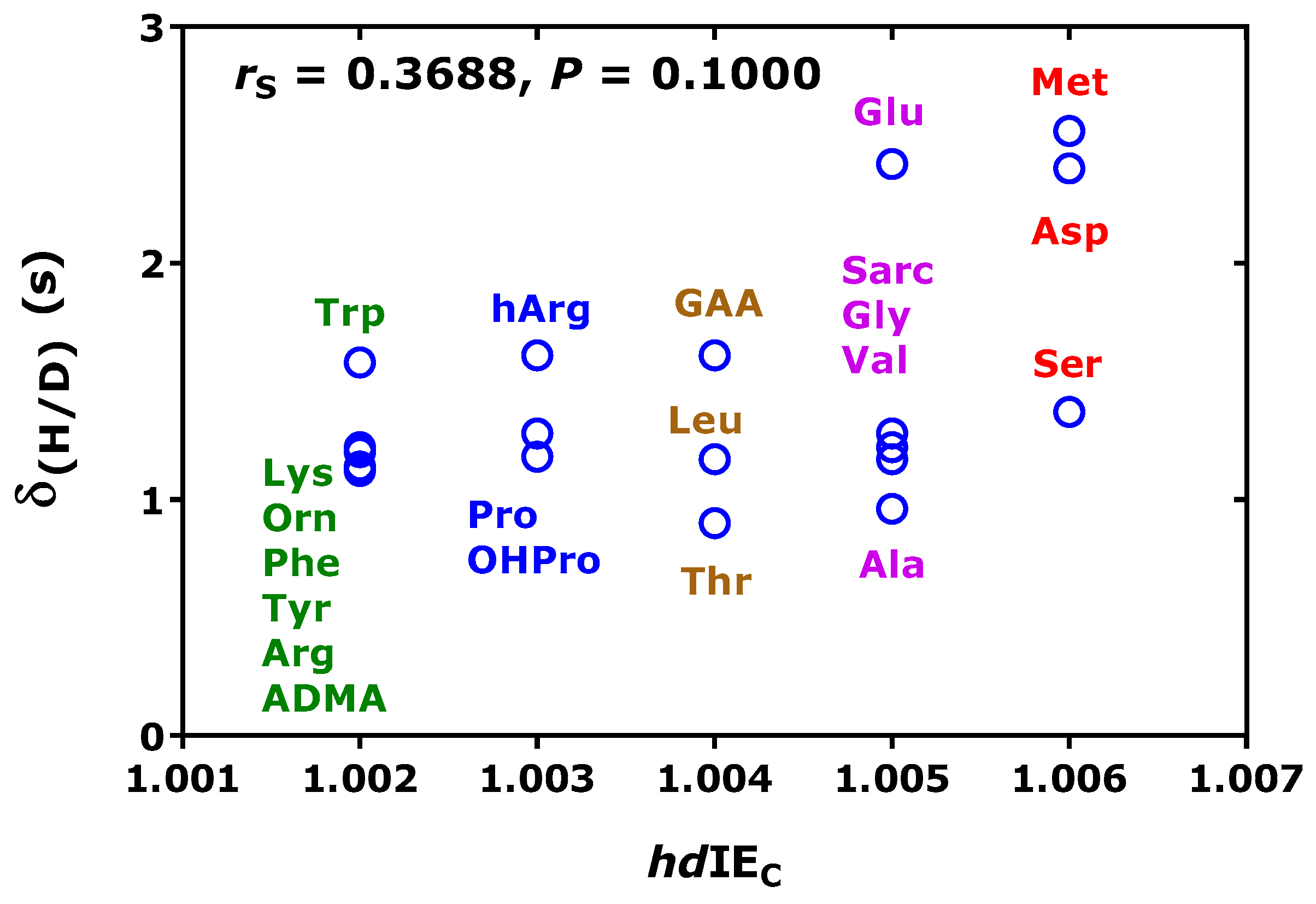 Metabolites 15 00043 g003 Metabolites 15 00043 g003