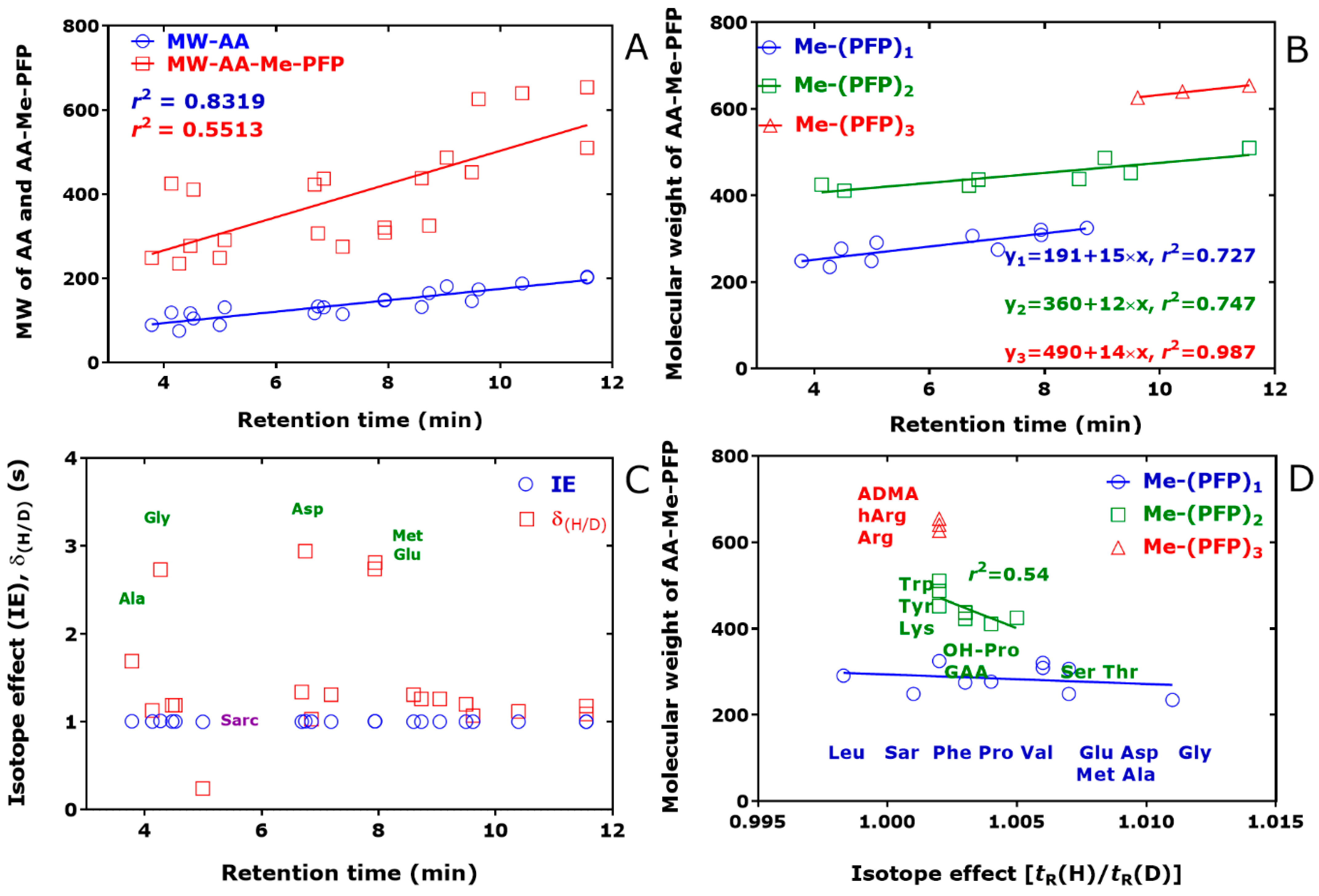 Metabolites 15 00043 g004 Metabolites 15 00043 g004