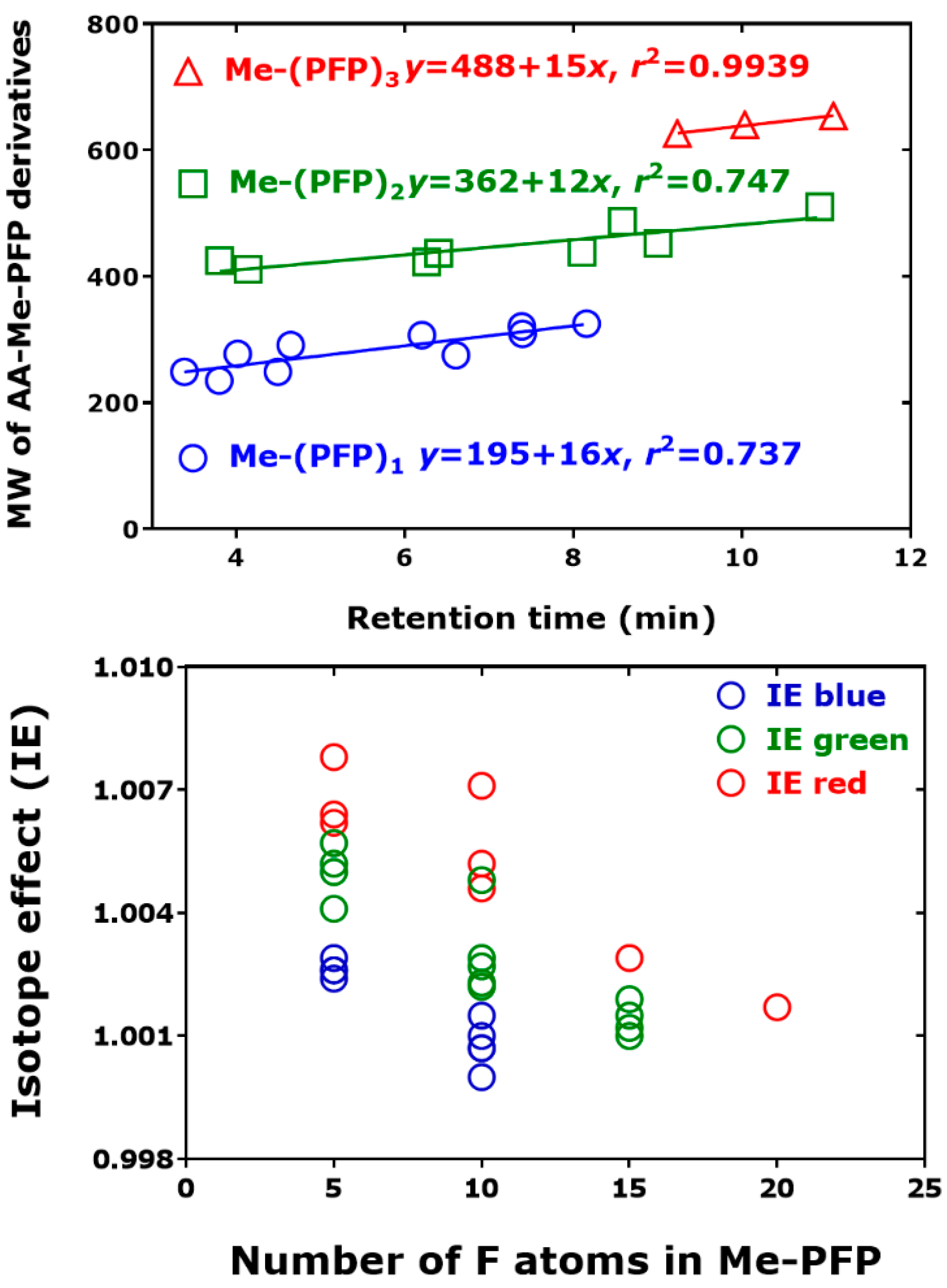 Metabolites 15 00043 g005 Metabolites 15 00043 g005