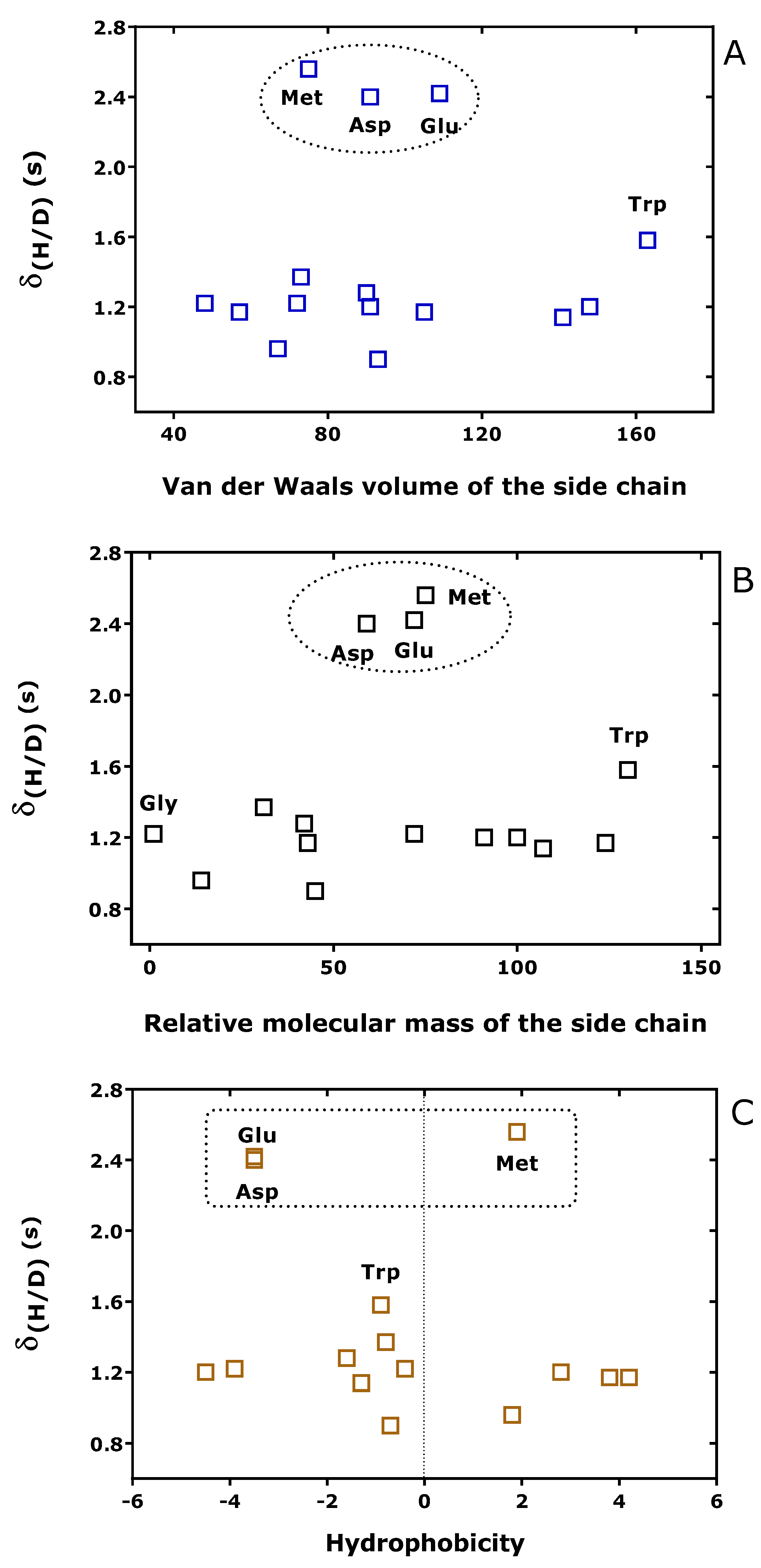 Metabolites 15 00043 g006 Metabolites 15 00043 g006