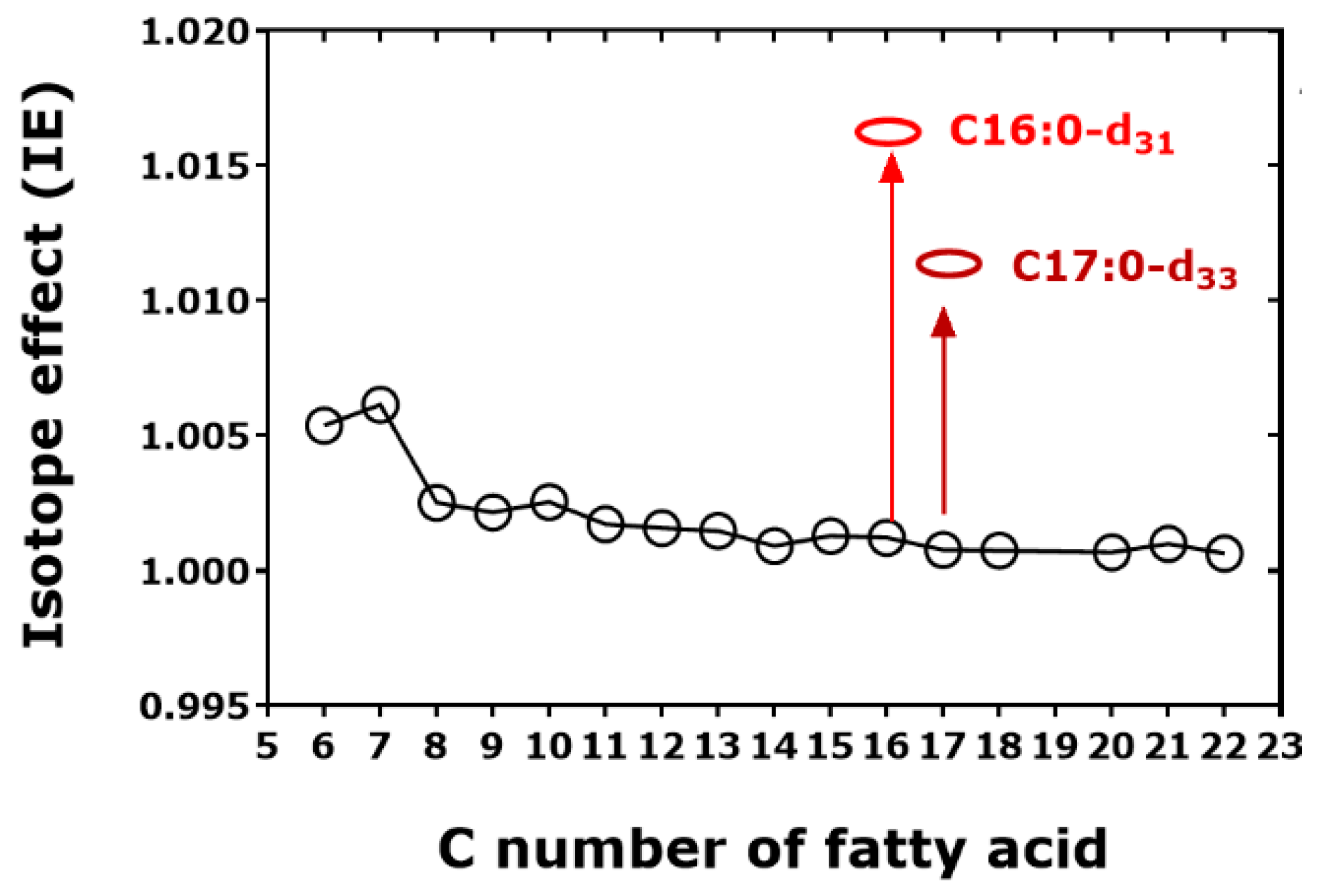 Metabolites 15 00043 g007 Metabolites 15 00043 g007