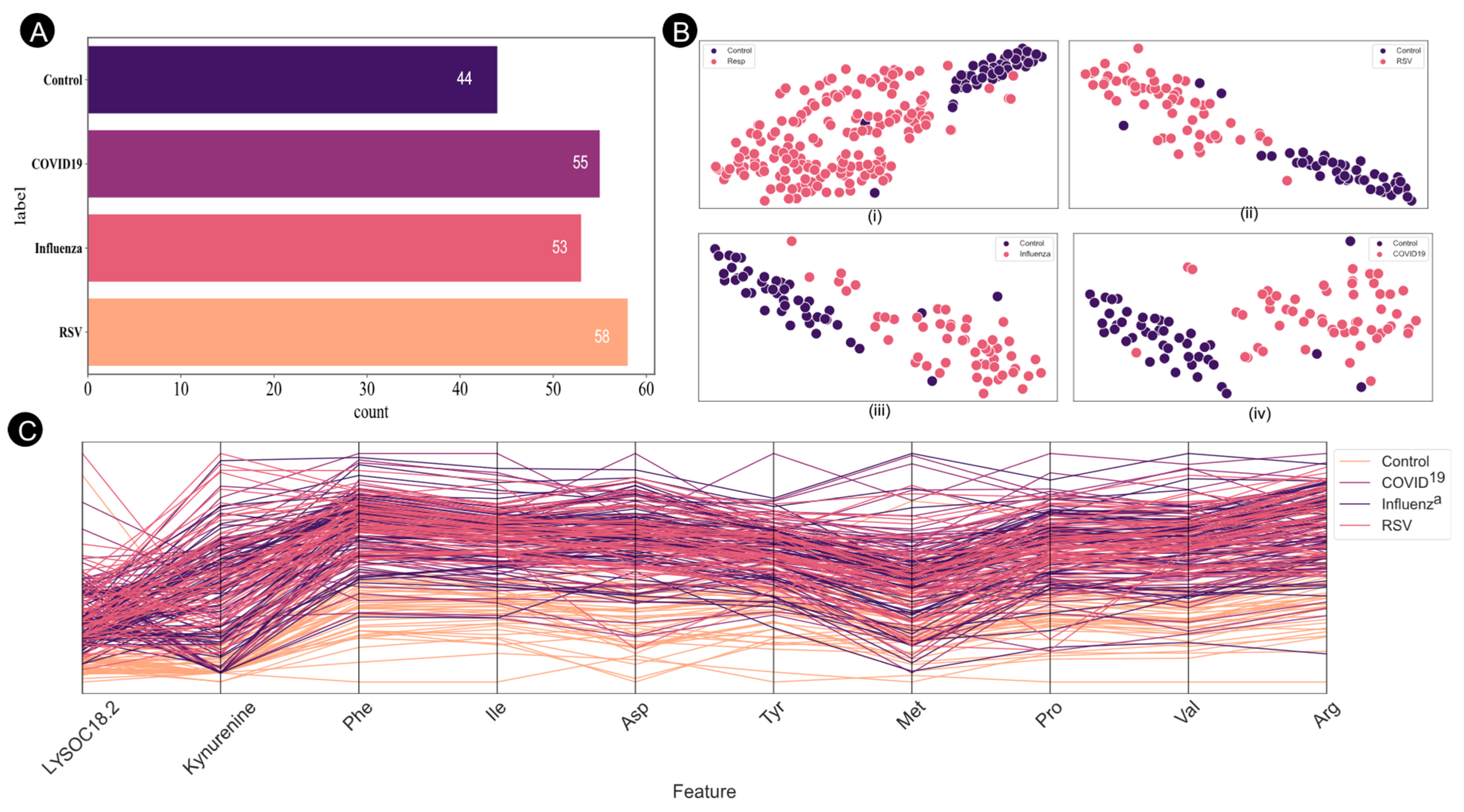 Metabolites 15 00044 g002 Metabolites 15 00044 g002