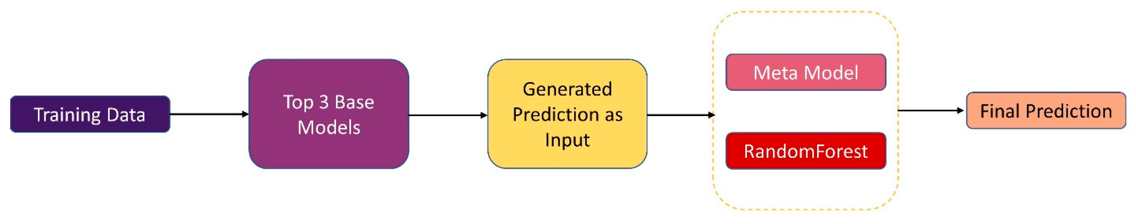 Metabolites 15 00044 g003 Metabolites 15 00044 g003