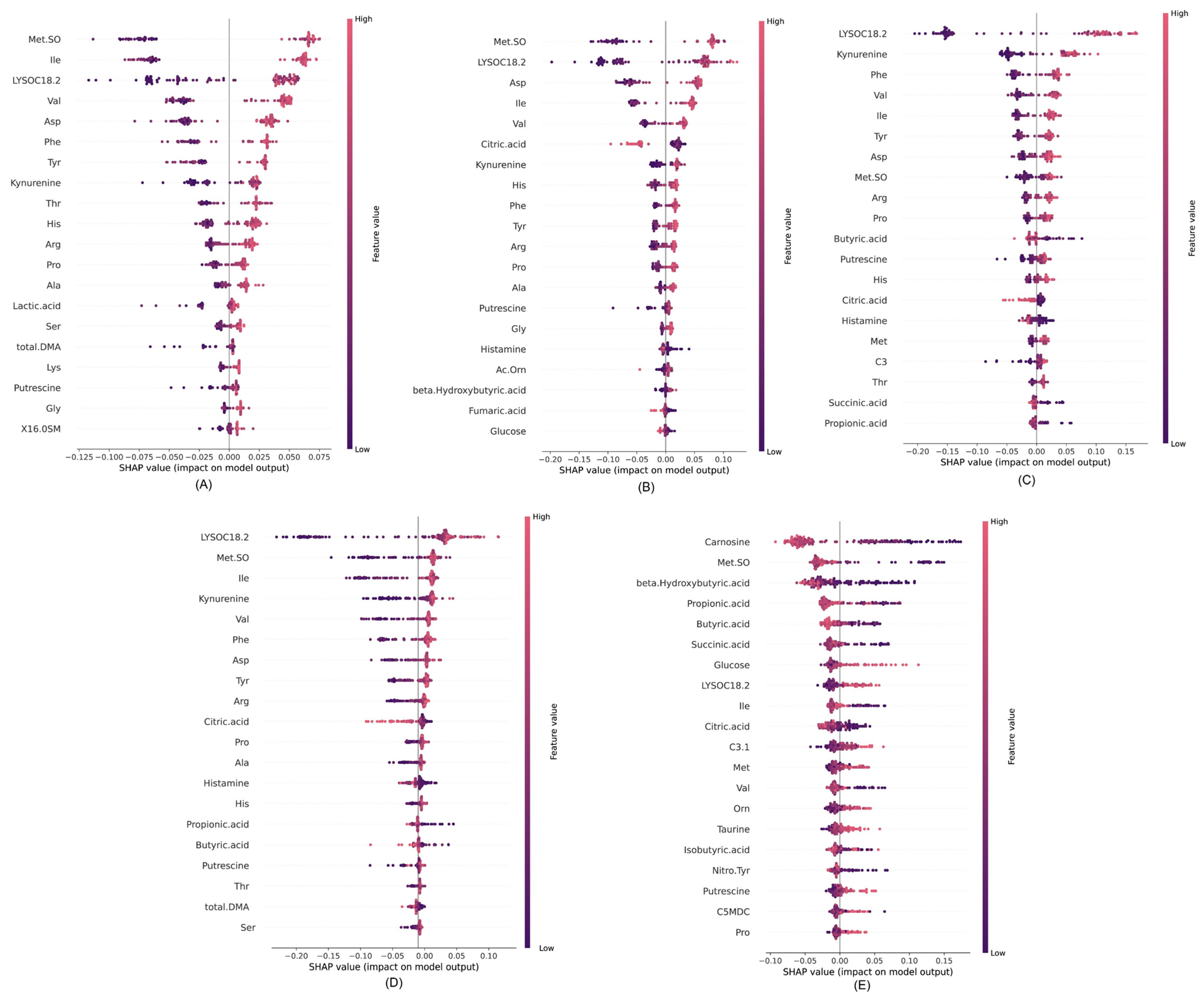 Metabolites 15 00044 g006 Metabolites 15 00044 g006