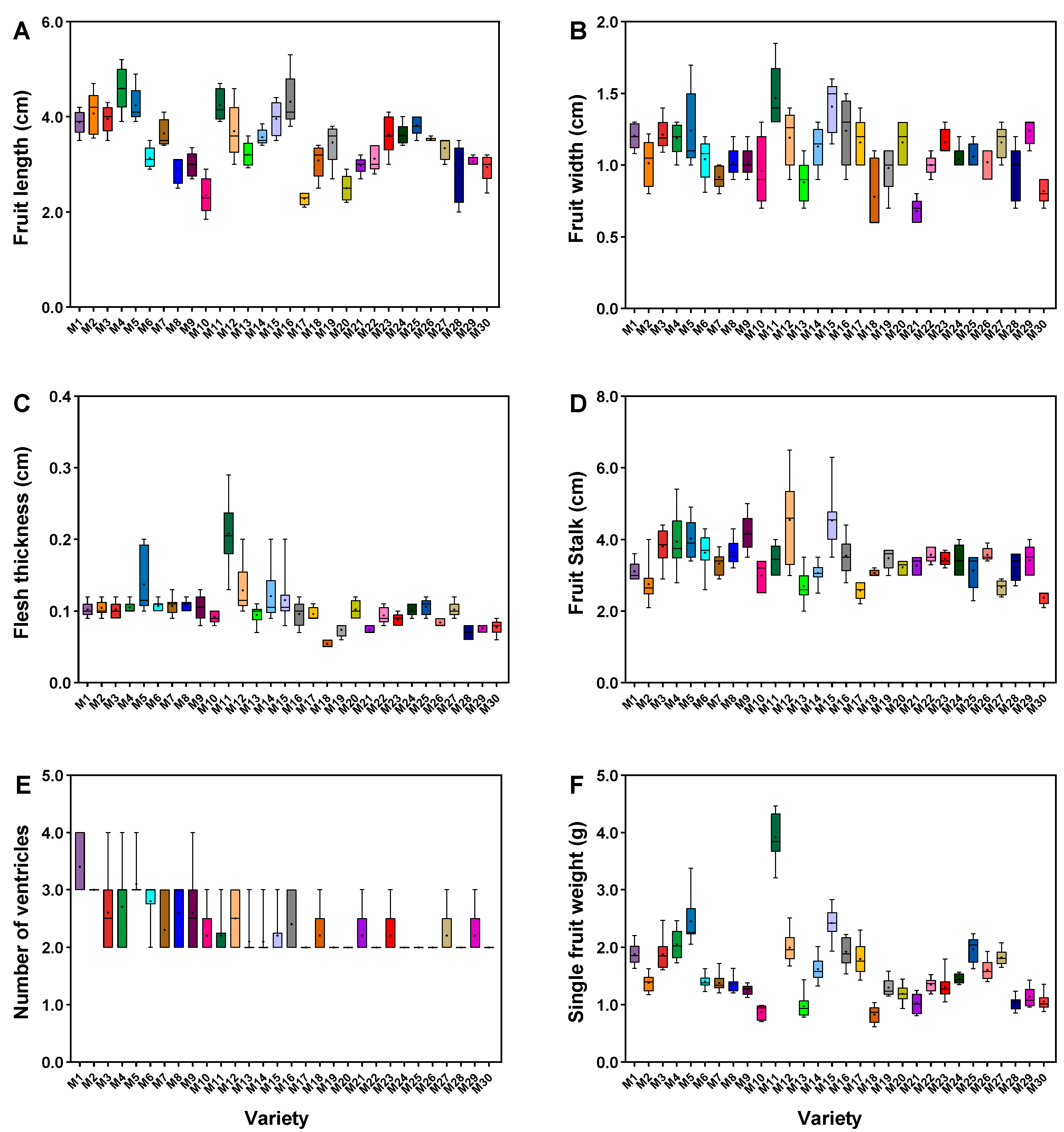 Metabolites 15 00047 g002